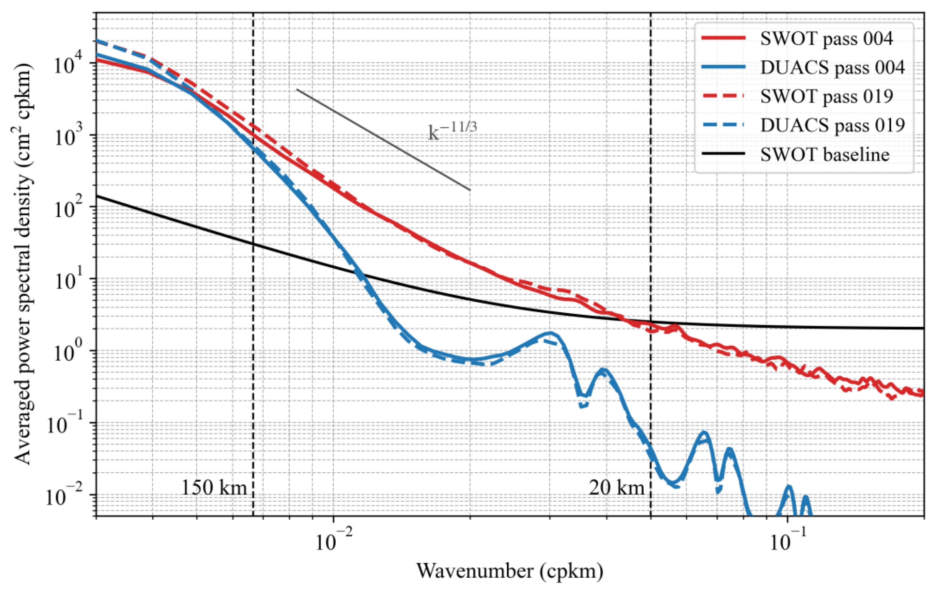Remotesensing 16 03488 g005