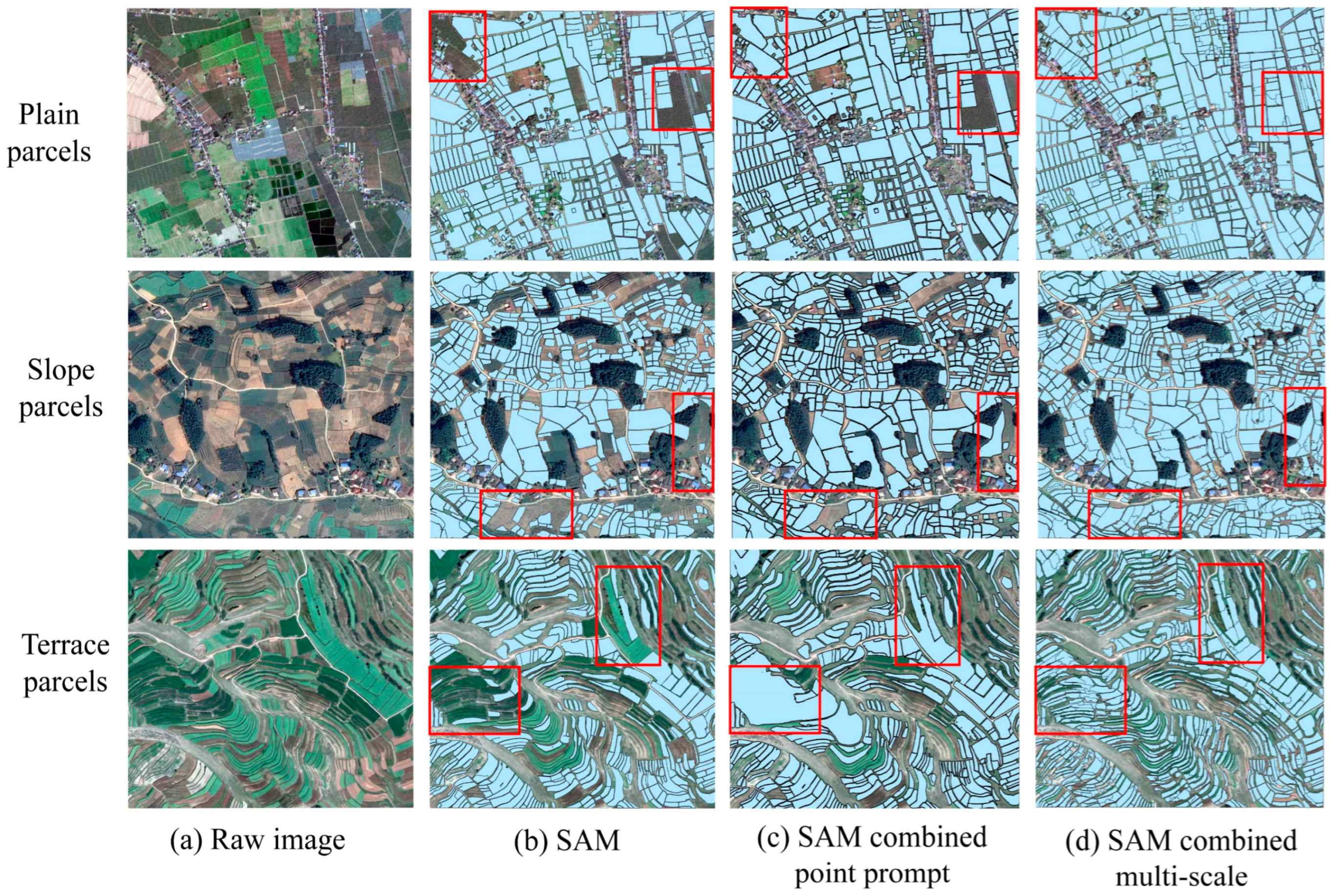 Remotesensing 16 03489 g009