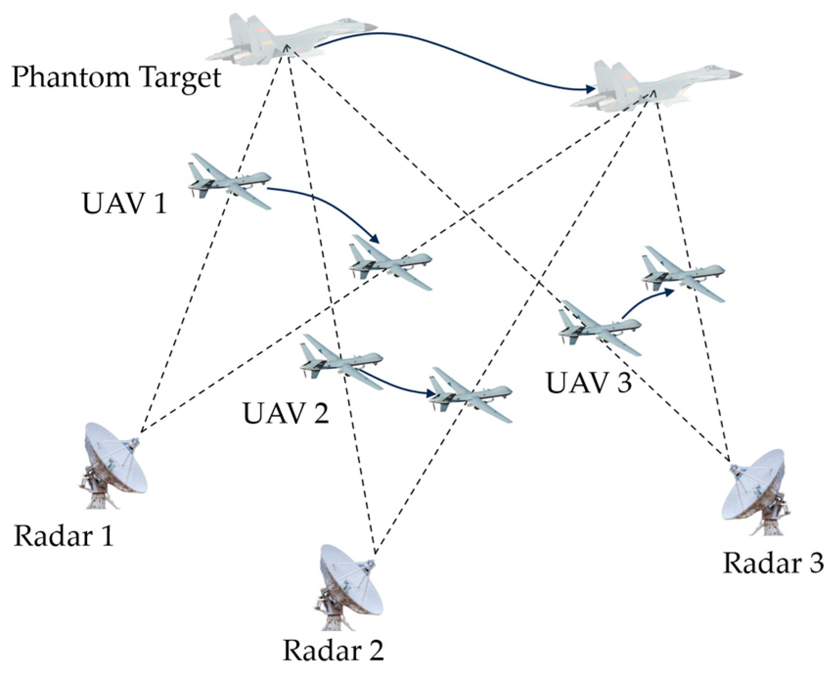 Remotesensing 16 03490 g001