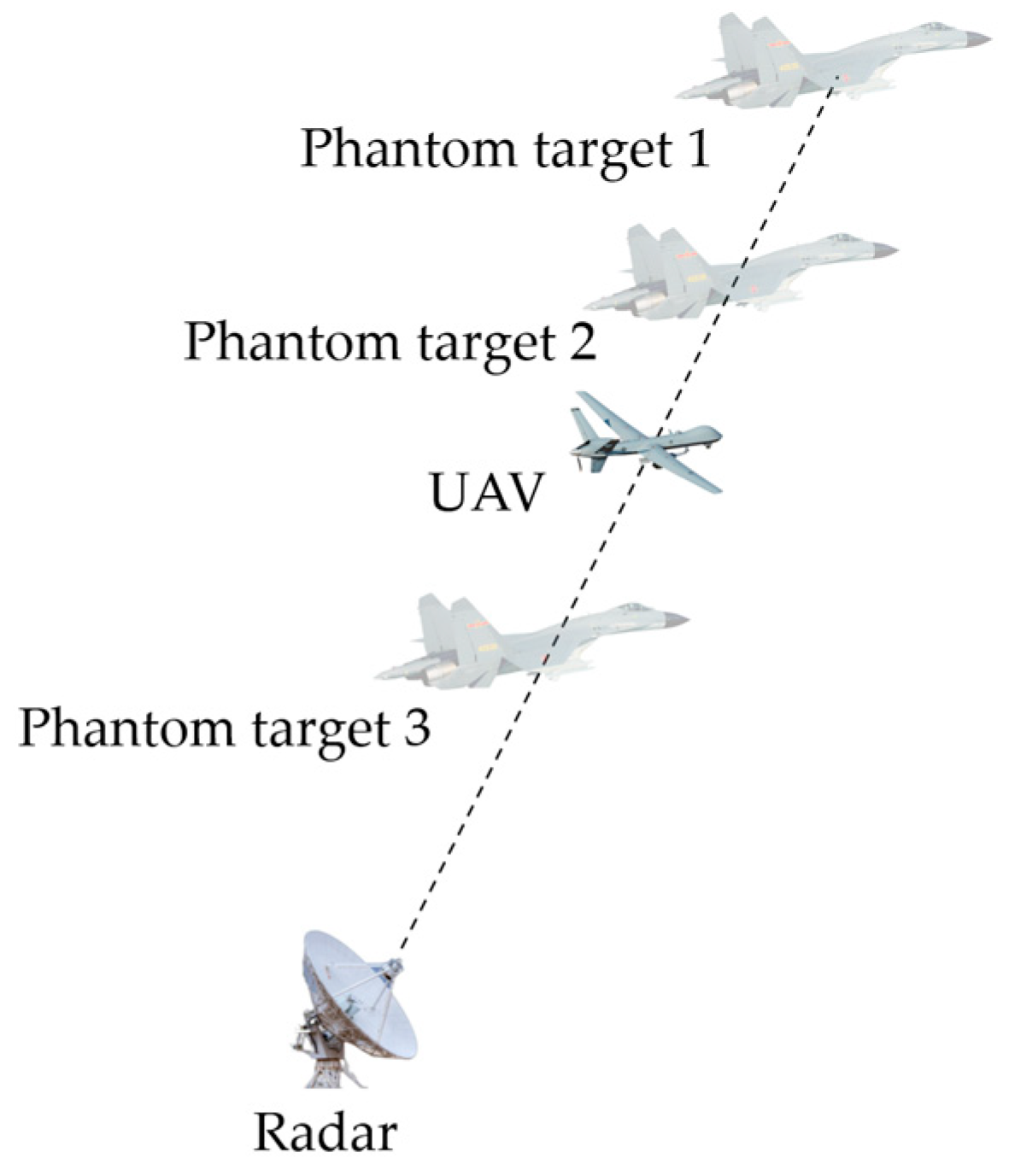 Remotesensing 16 03490 g003