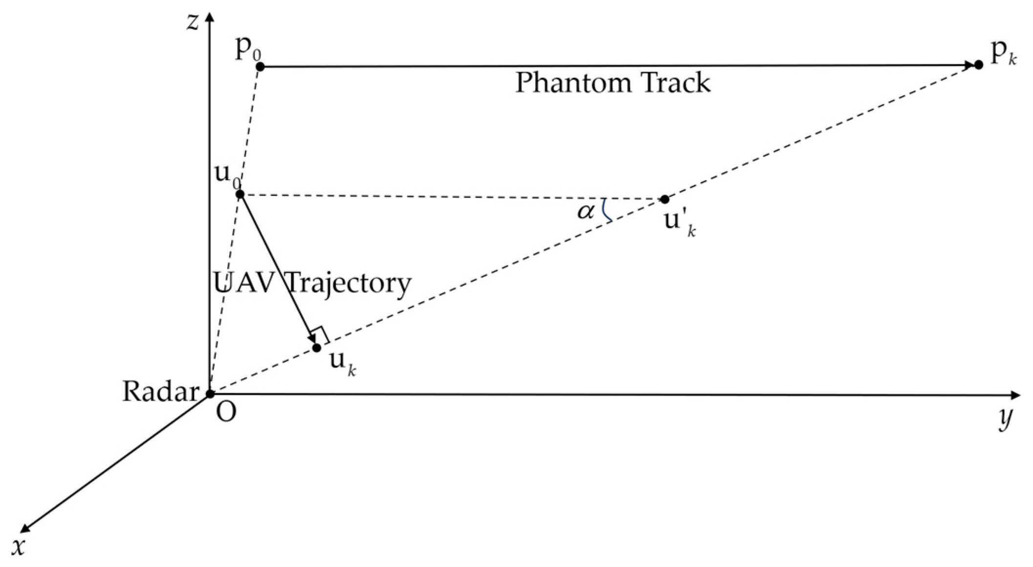 Remotesensing 16 03490 g004