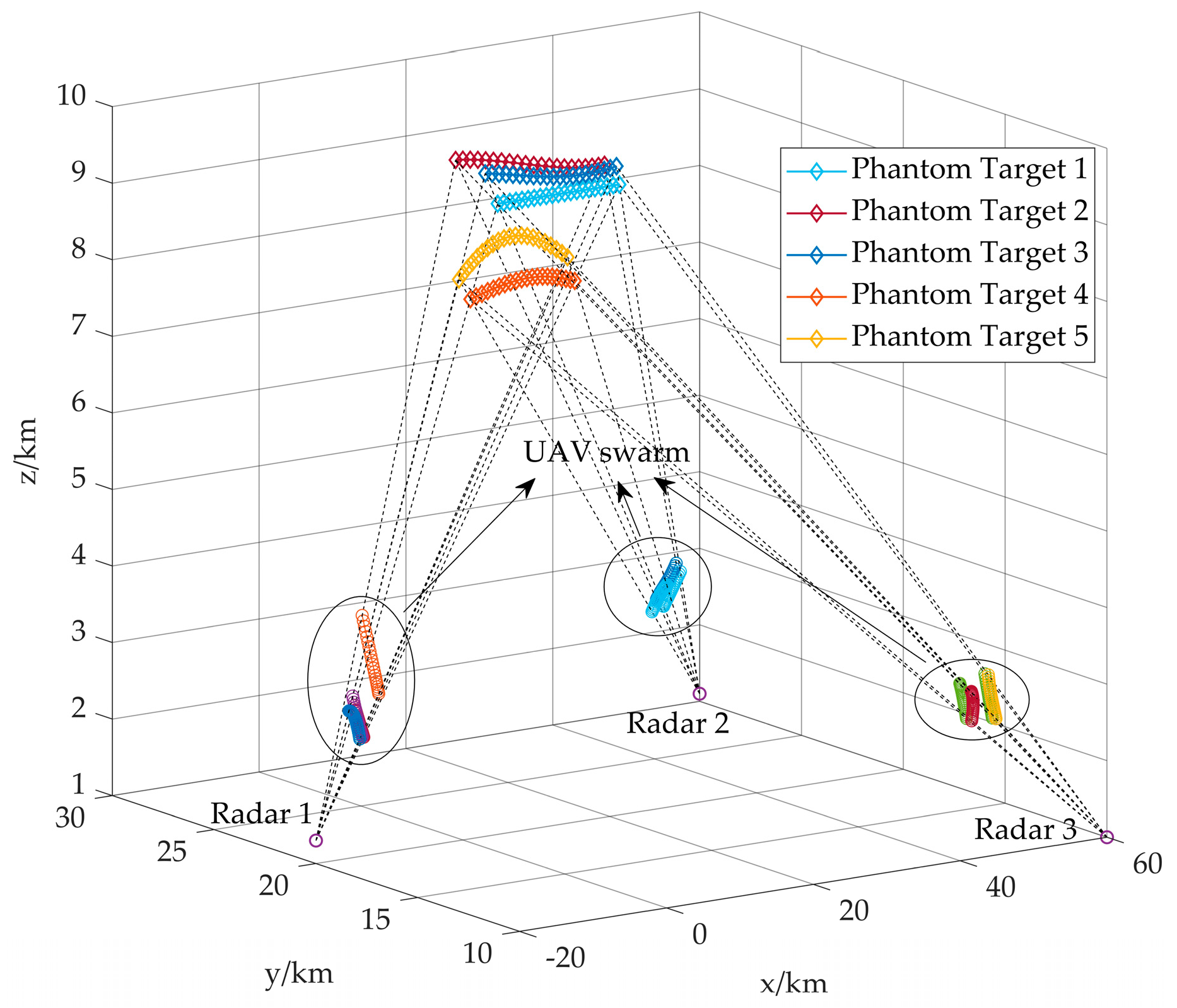 Remotesensing 16 03490 g006