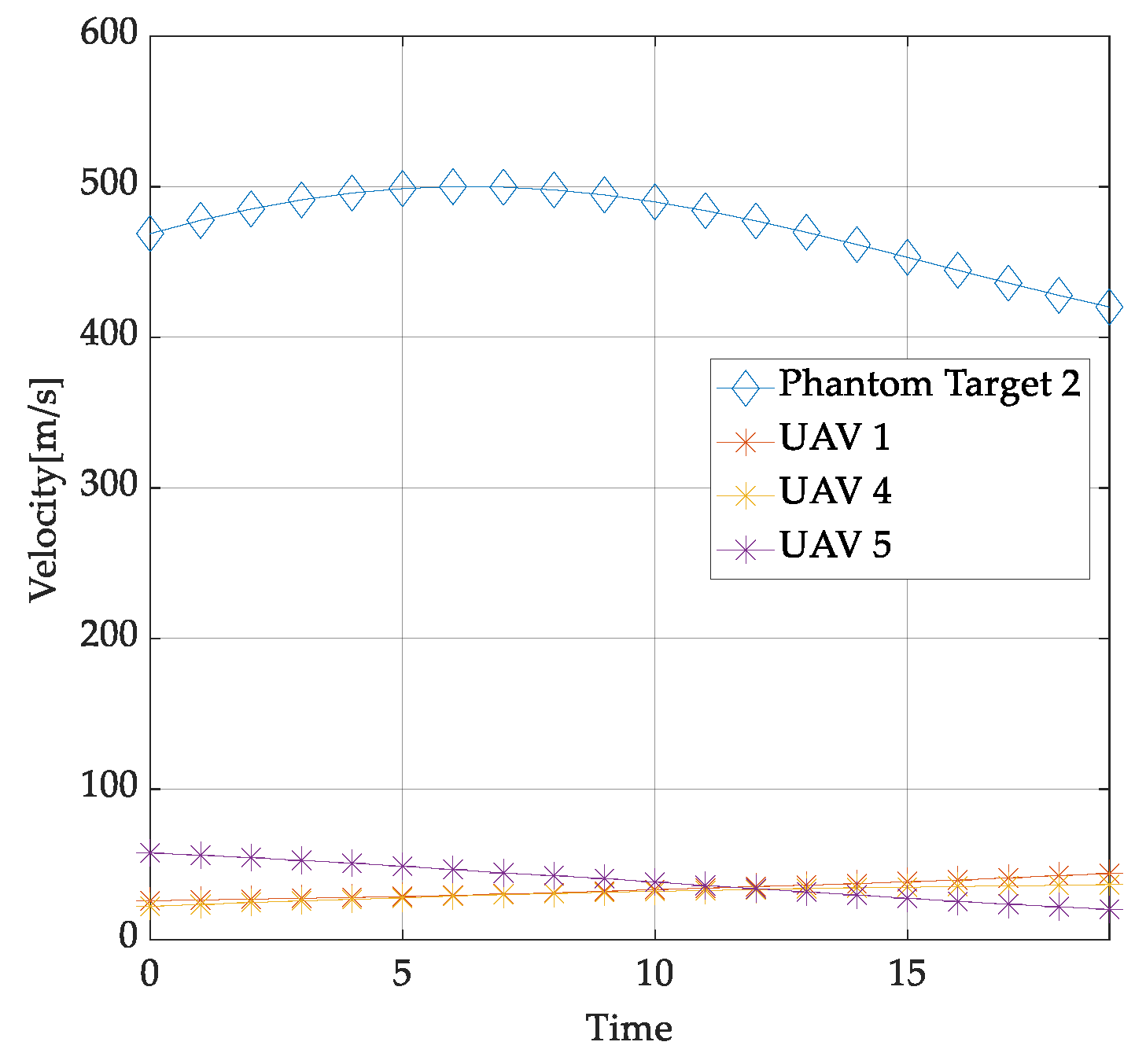 Remotesensing 16 03490 g007