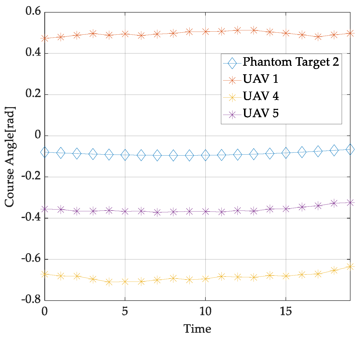 Remotesensing 16 03490 g008