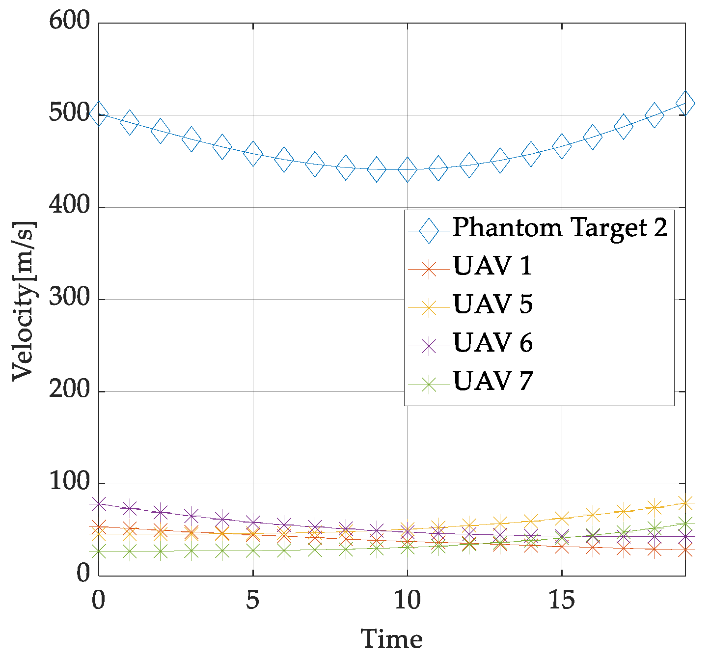 Remotesensing 16 03490 g011