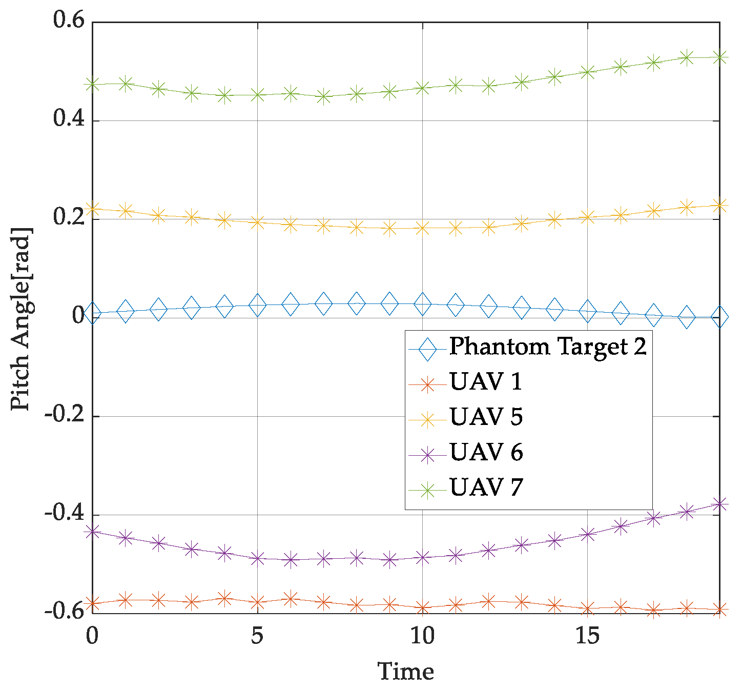 Remotesensing 16 03490 g013