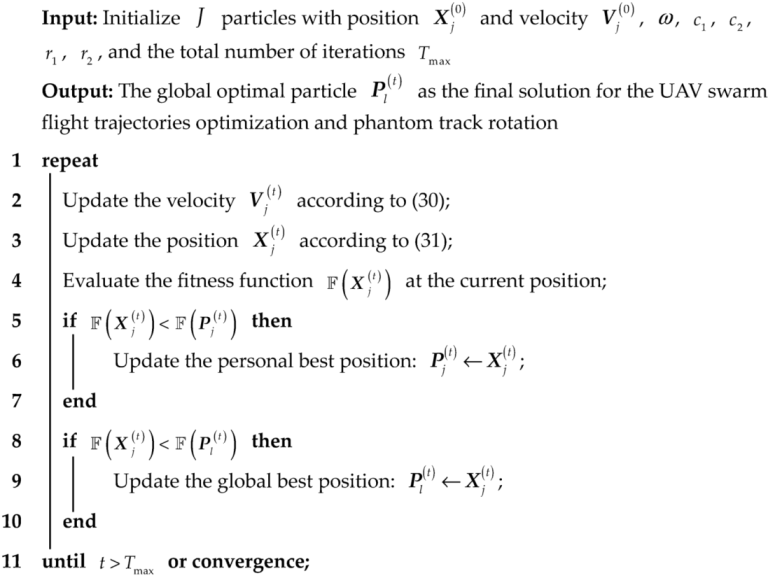 Remotesensing 16 03490 i001