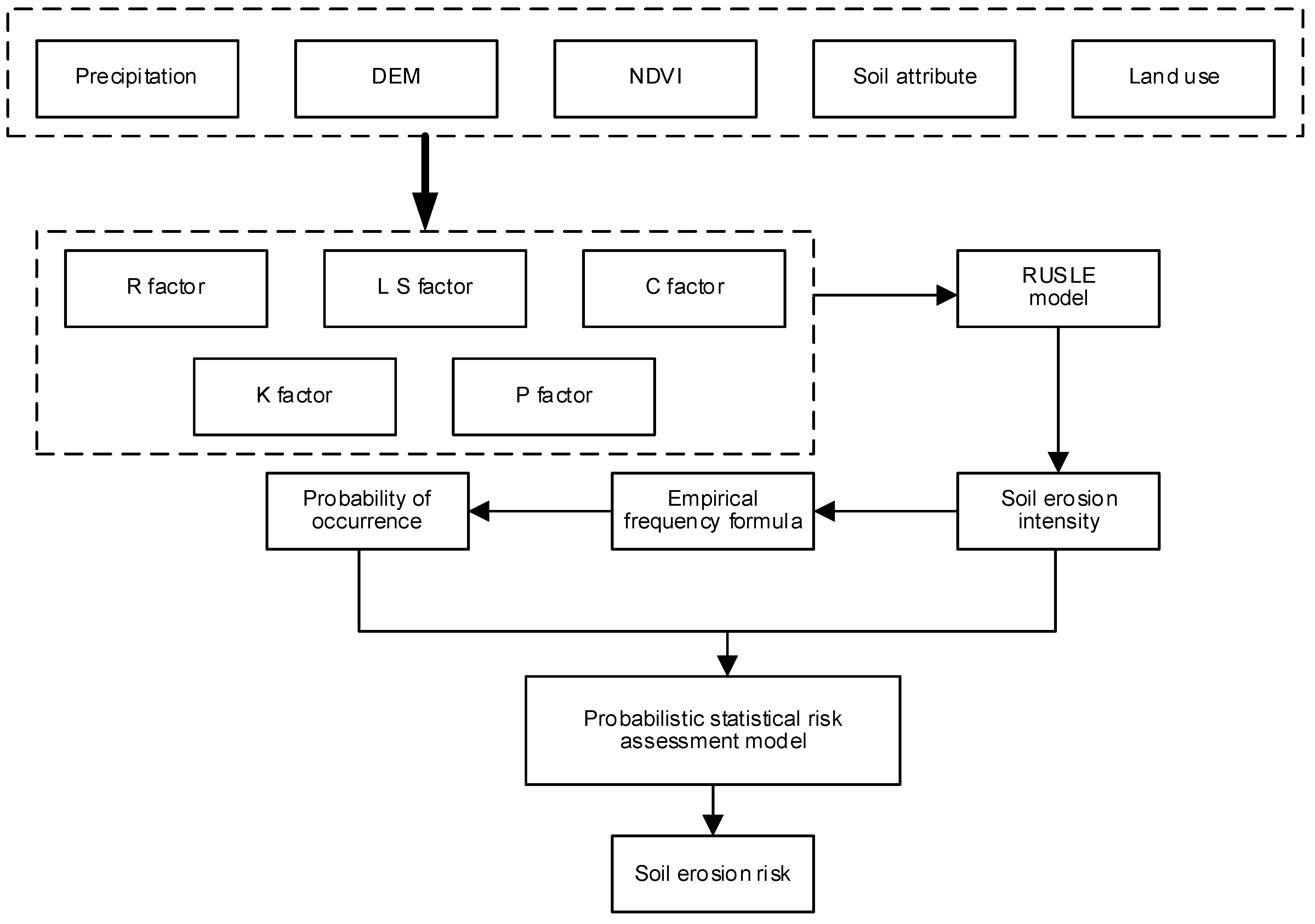 Remotesensing 16 03491 g002