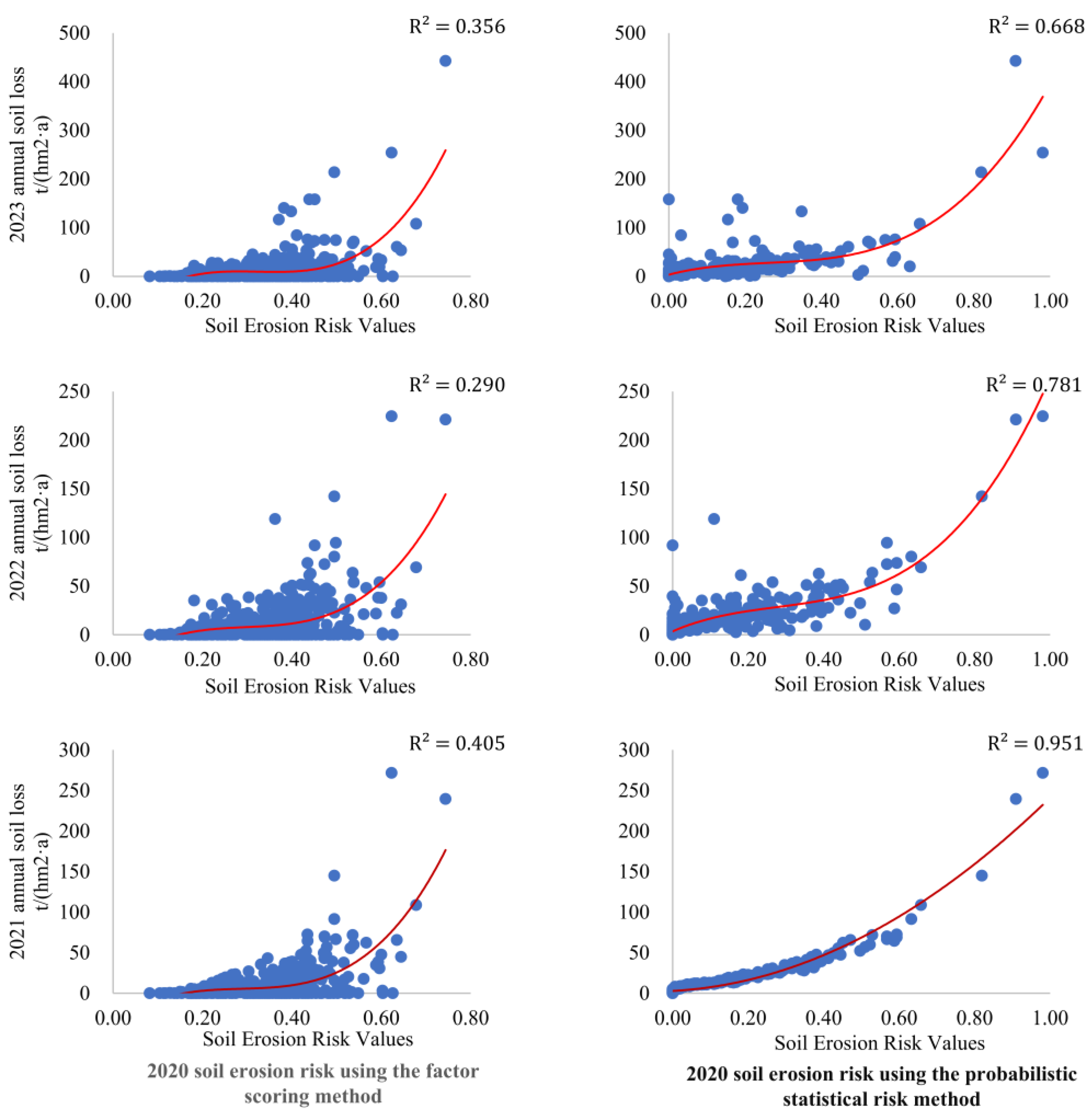 Remotesensing 16 03491 g012