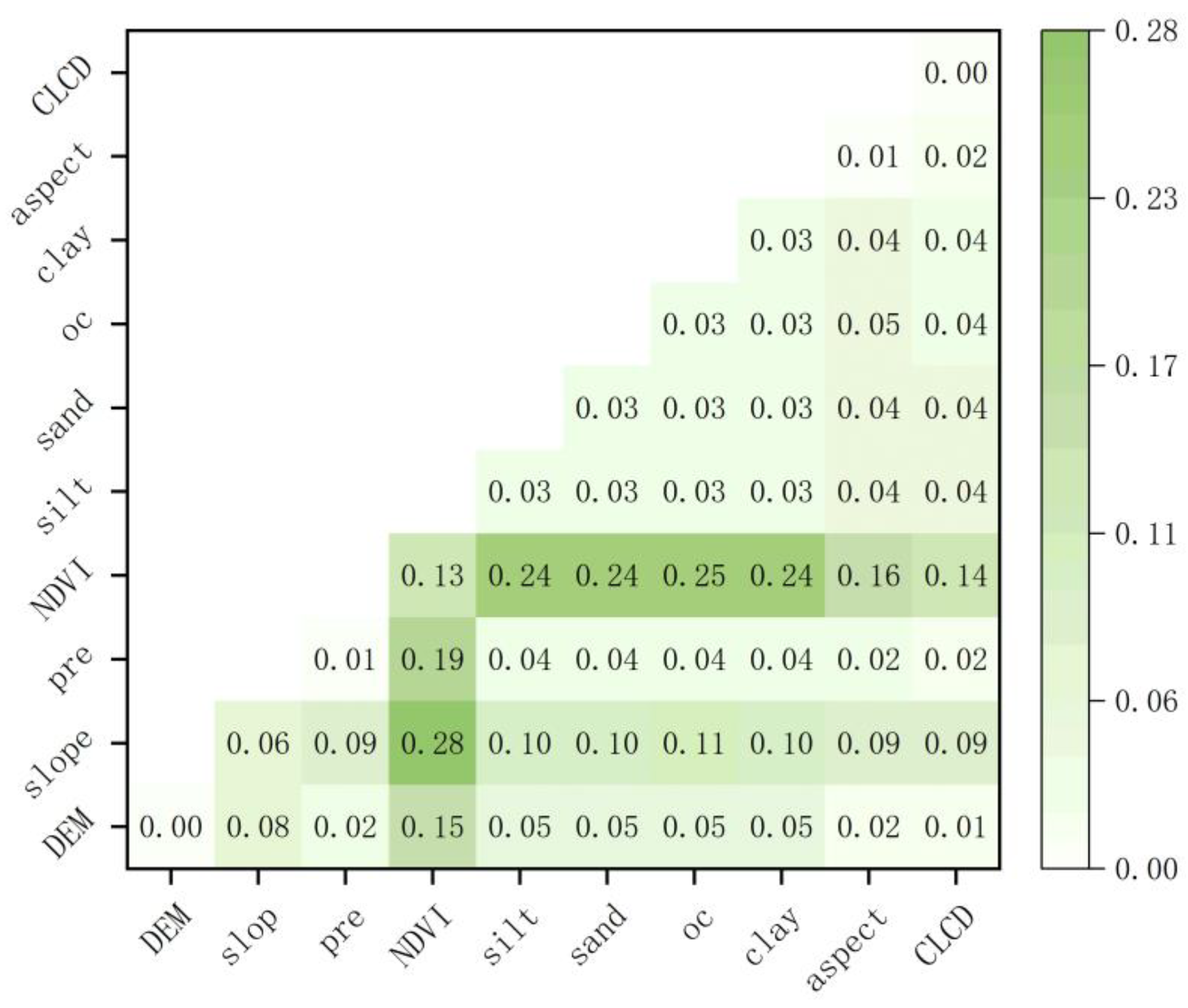 Remotesensing 16 03491 g014