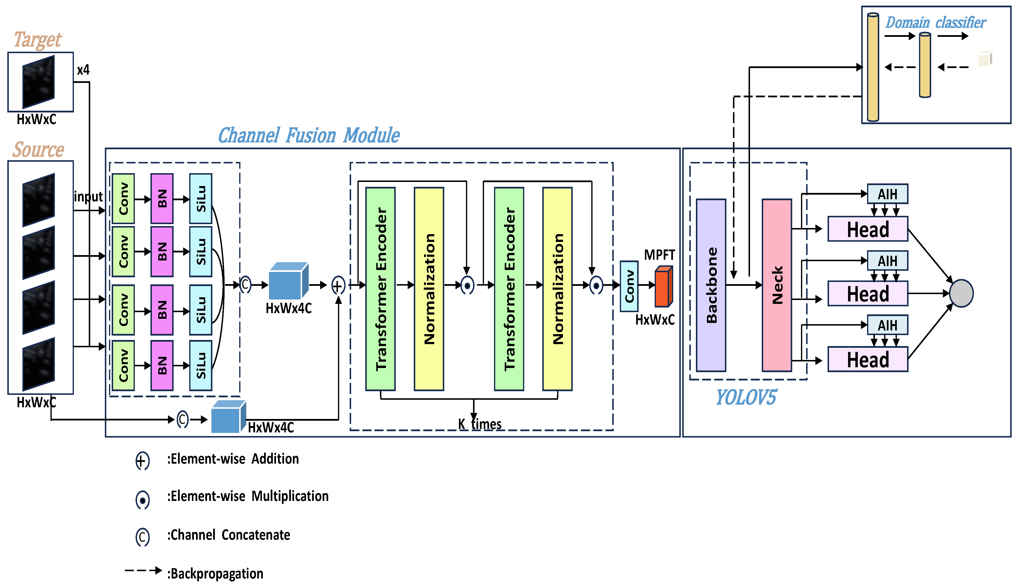 Remotesensing 16 03492 g002