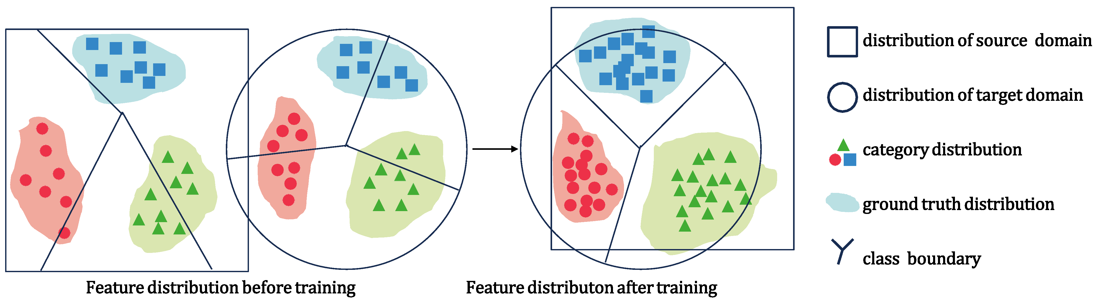 Remotesensing 16 03492 g004