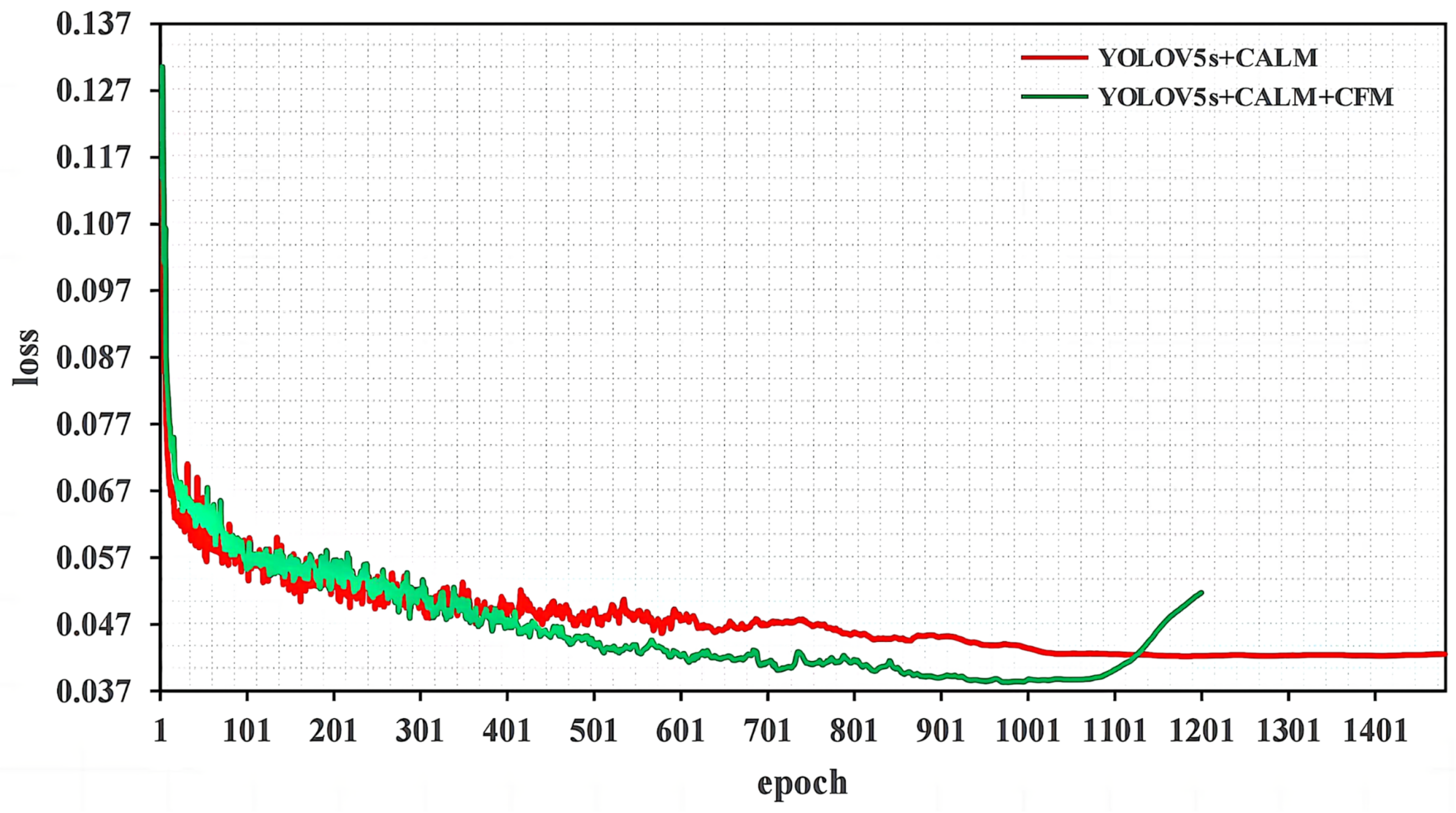 Remotesensing 16 03492 g013
