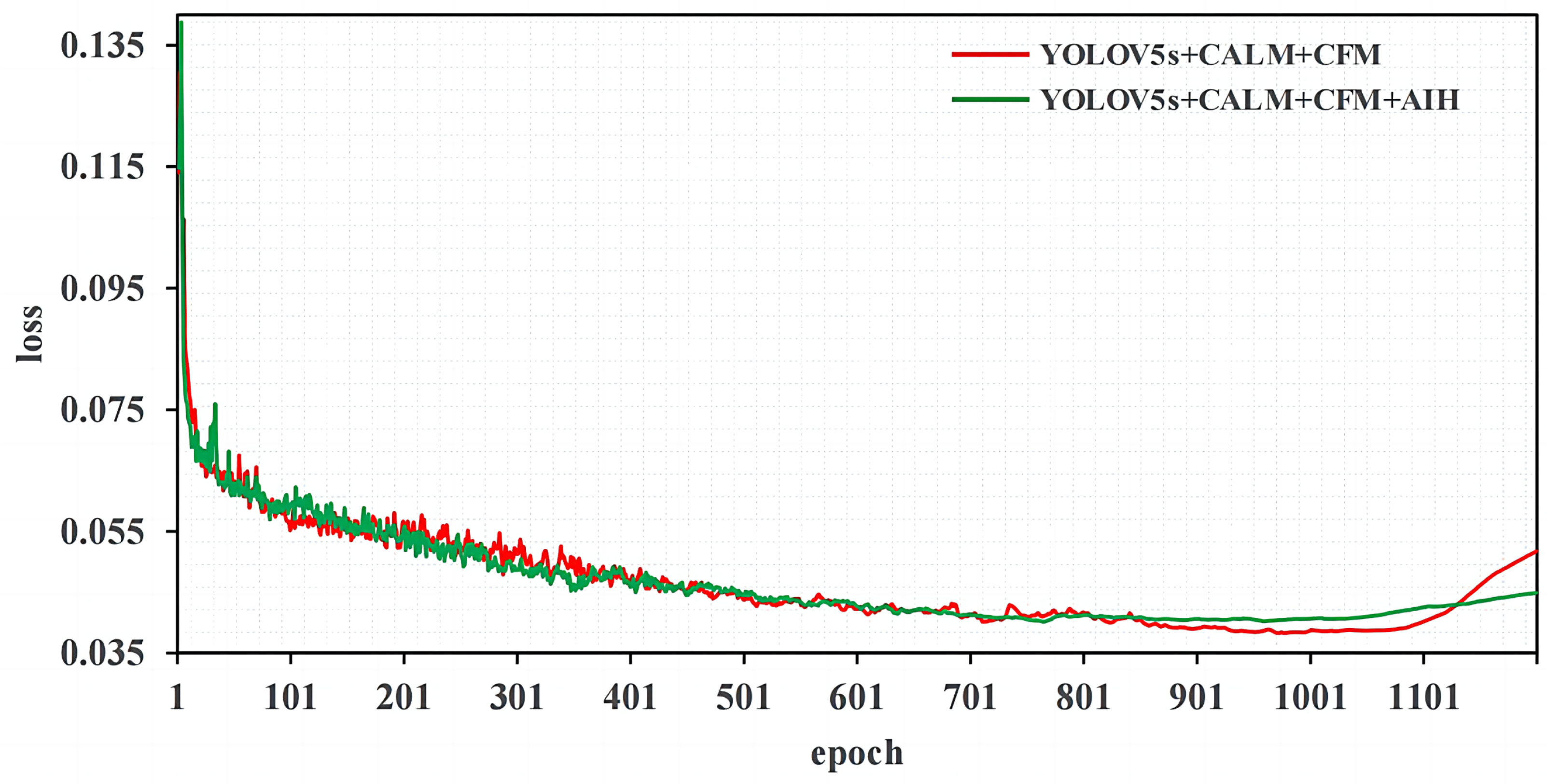 Remotesensing 16 03492 g015