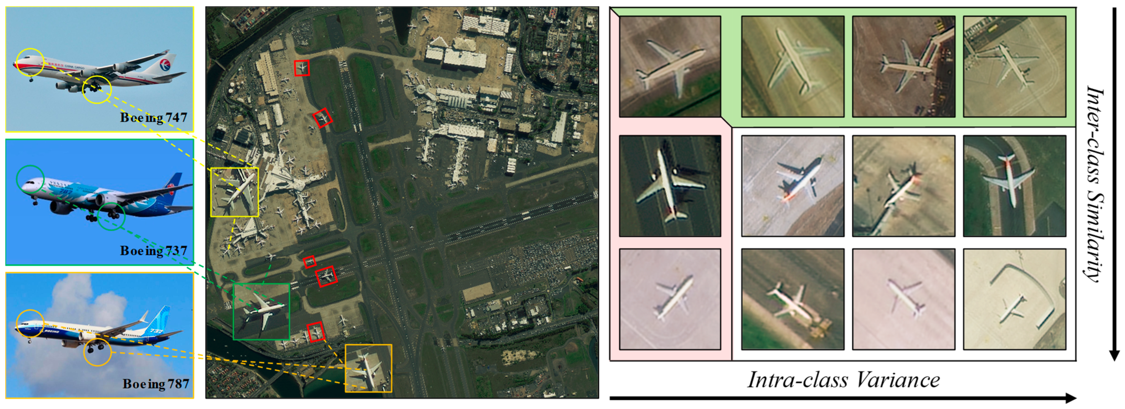 Remotesensing 16 03494 g001