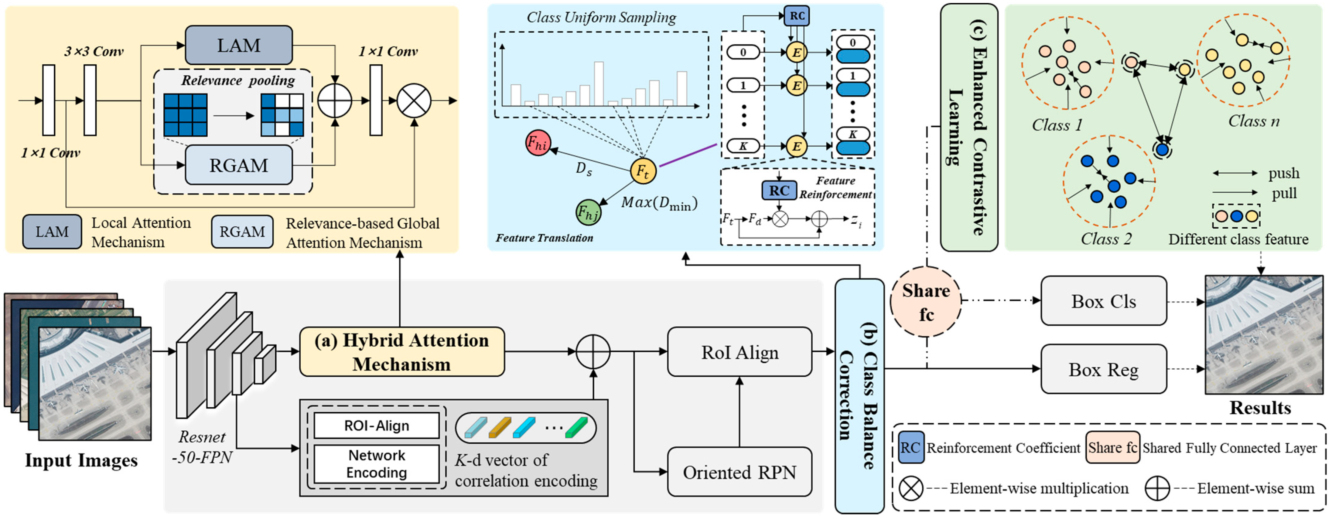 Remotesensing 16 03494 g002