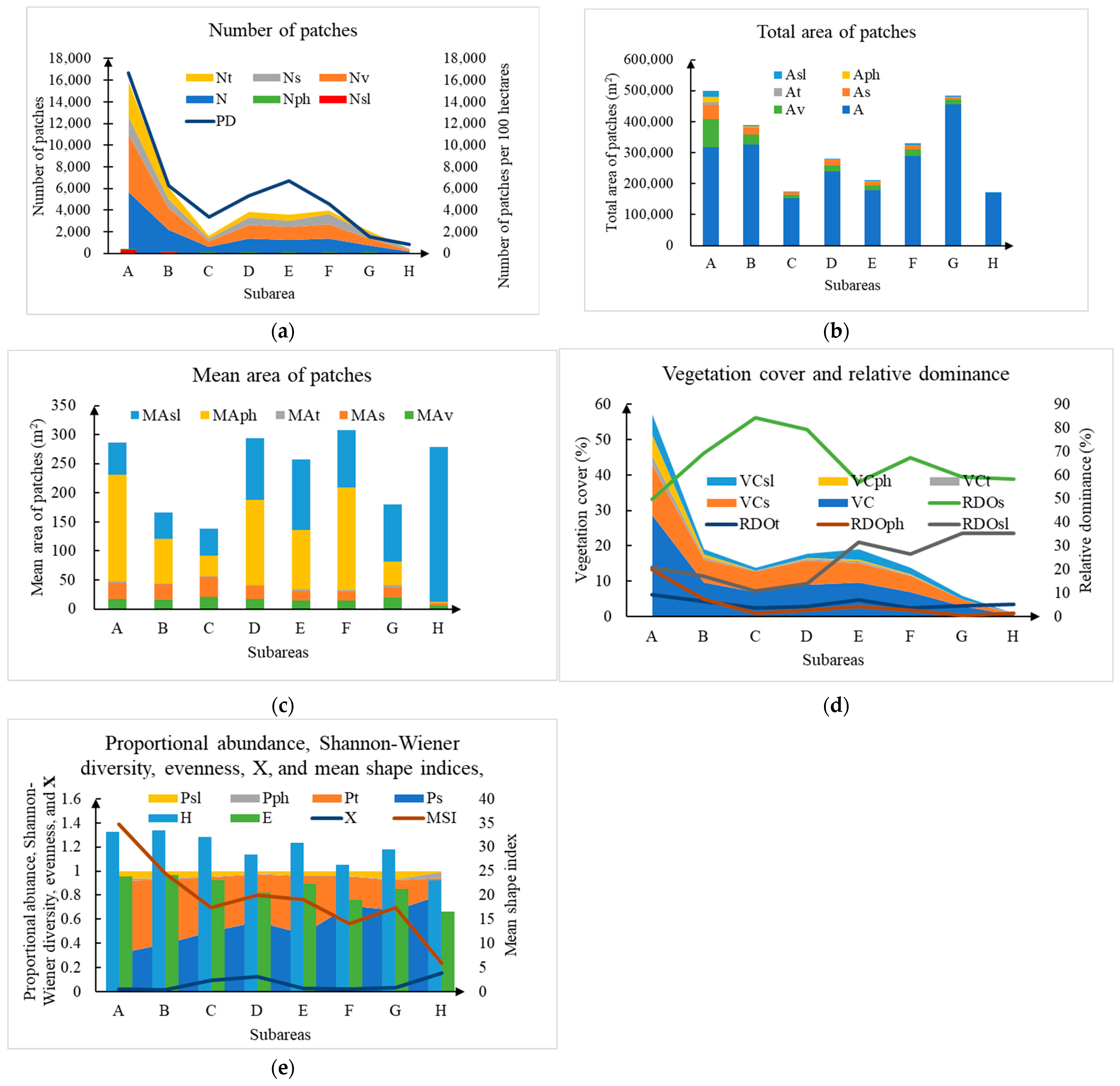 Remotesensing 16 03495 g005 Remotesensing 16 03495 g005