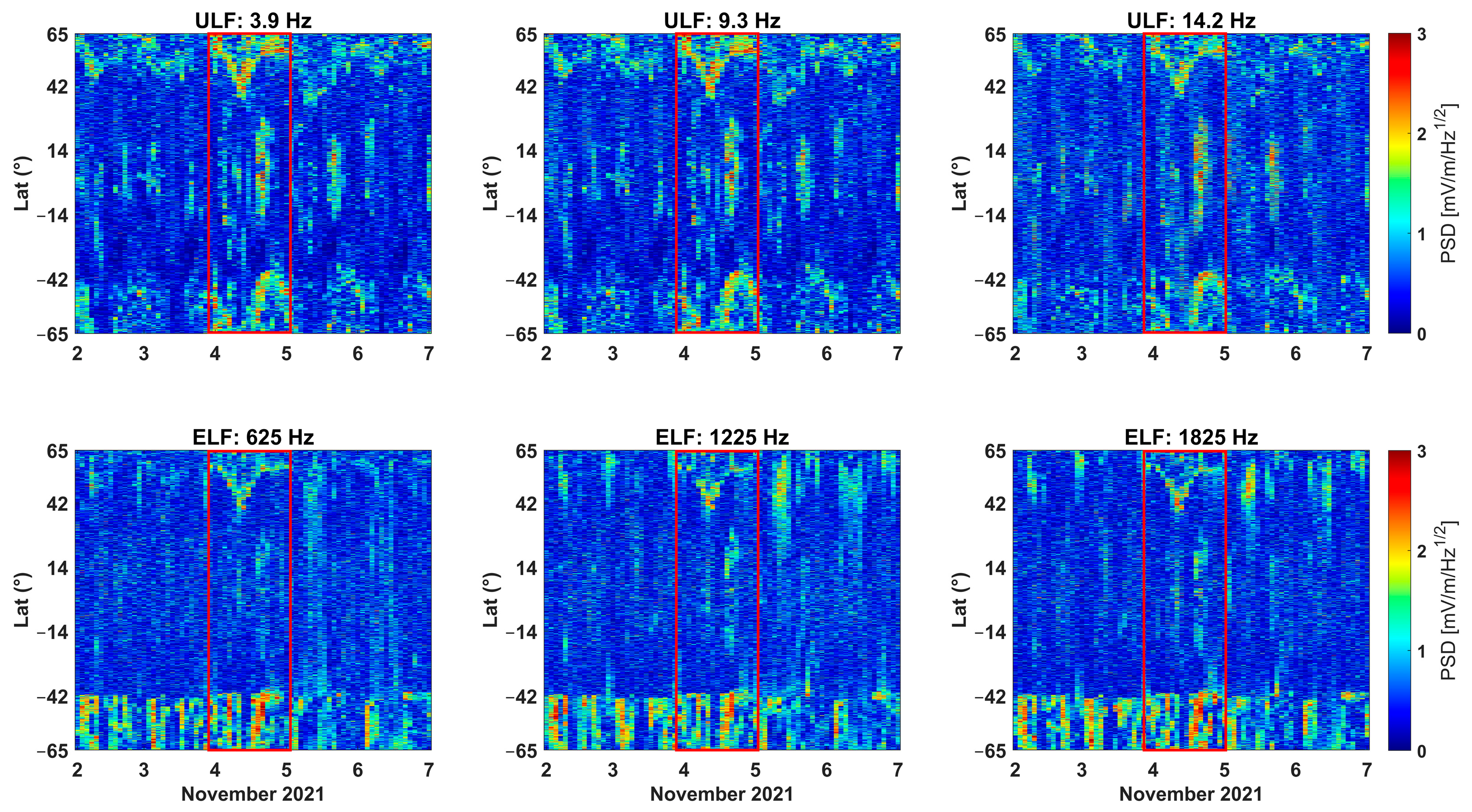 Remotesensing 16 03497 g002