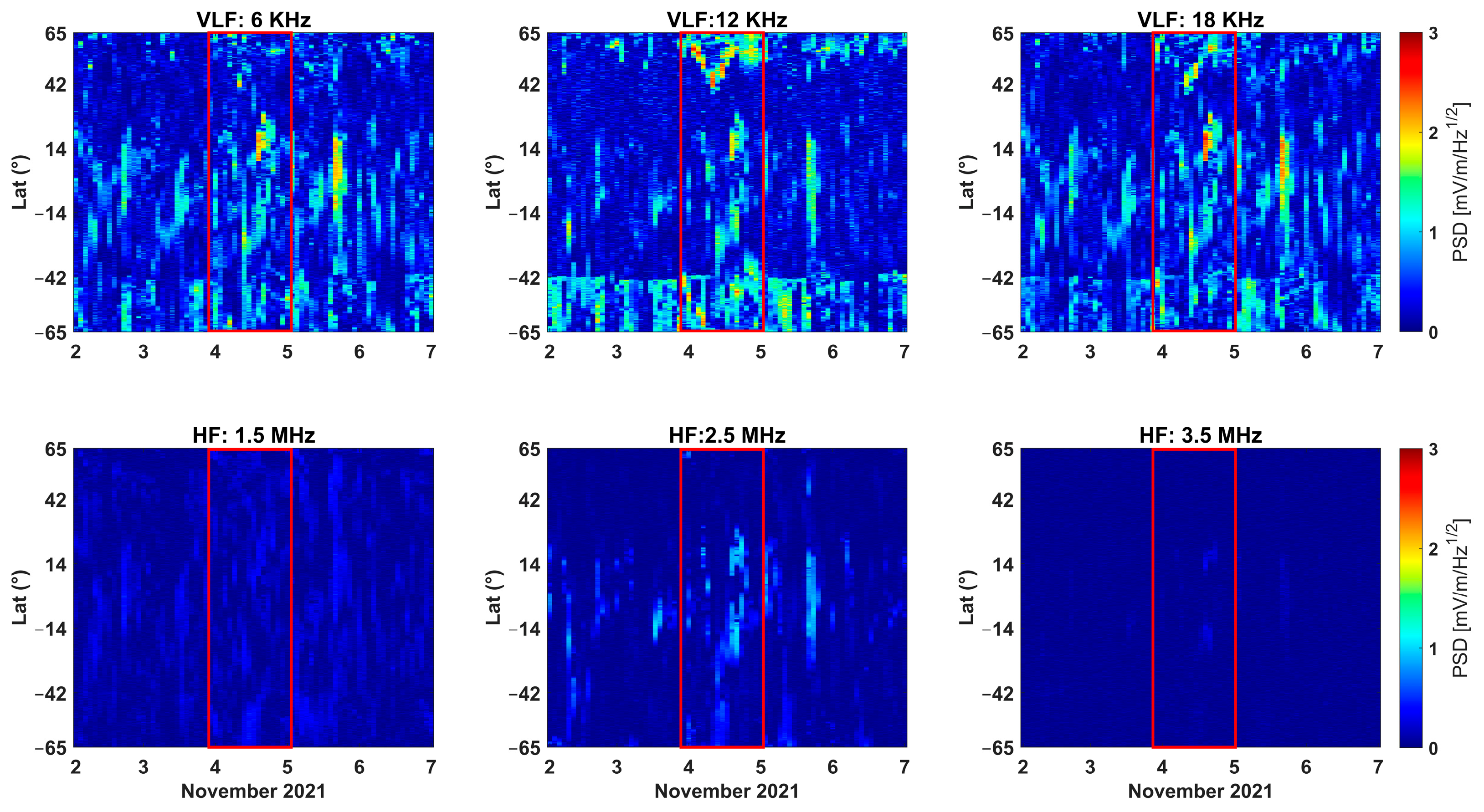 Remotesensing 16 03497 g003