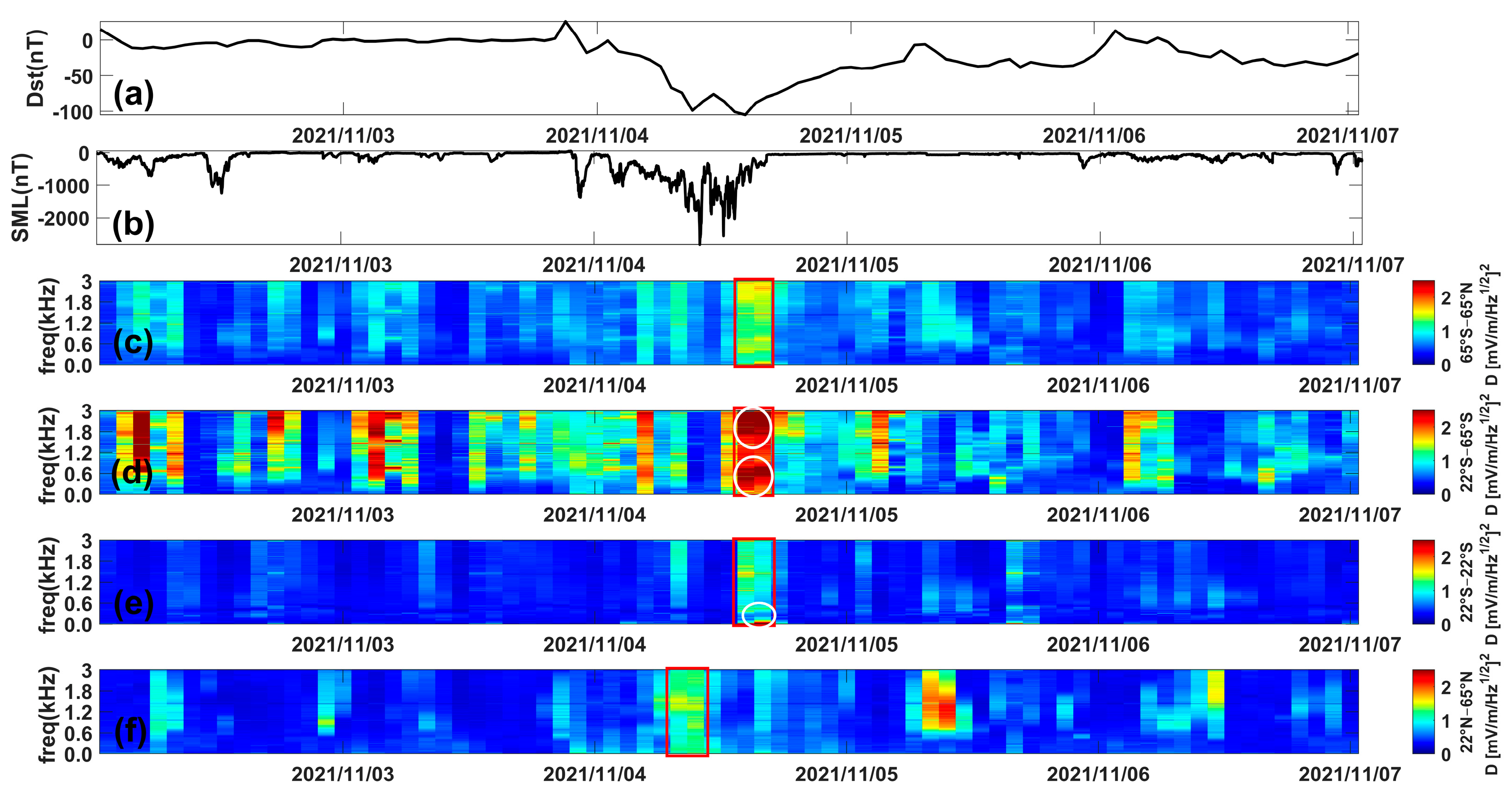 Remotesensing 16 03497 g005