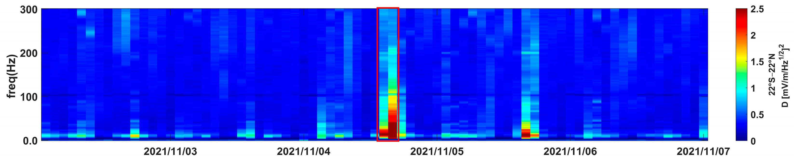 Remotesensing 16 03497 g006