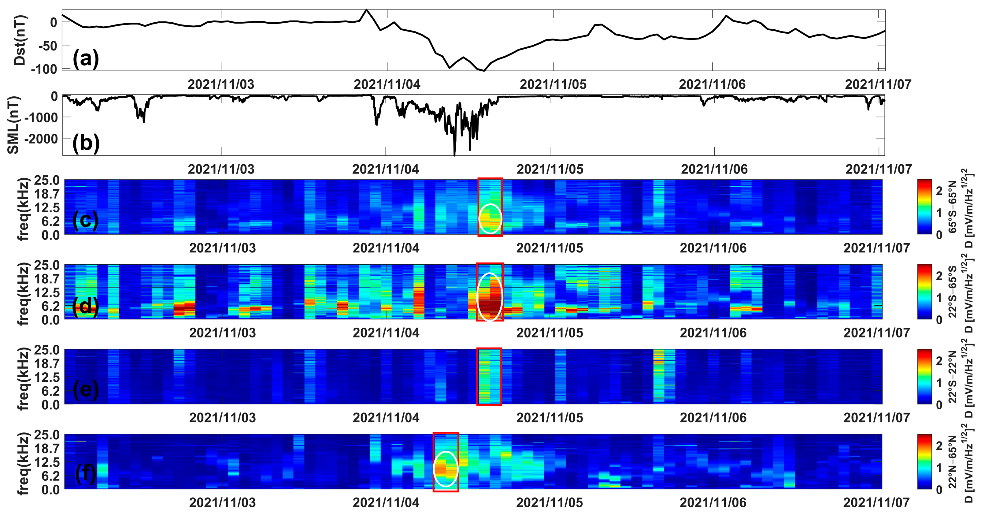 Remotesensing 16 03497 g007