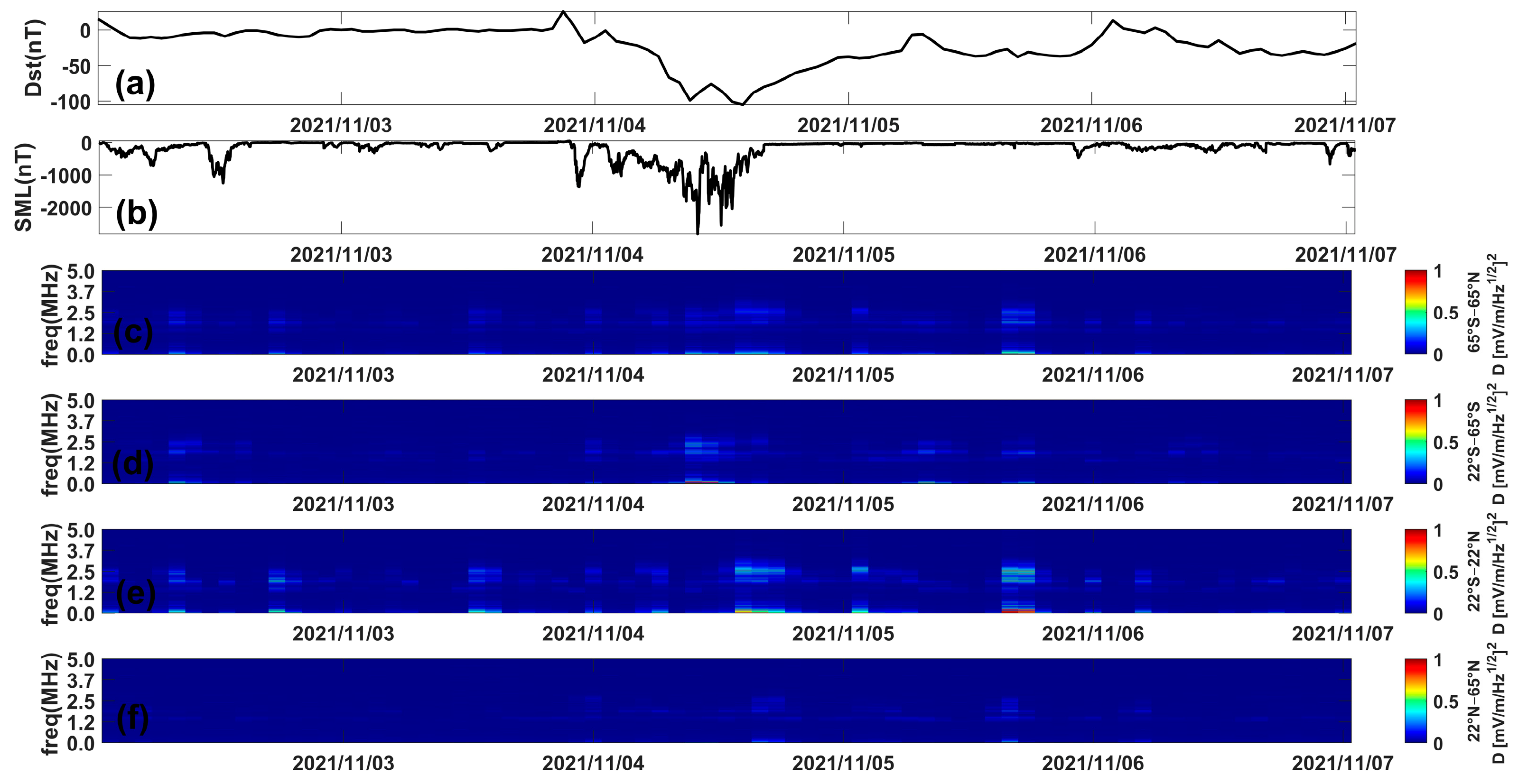 Remotesensing 16 03497 g008