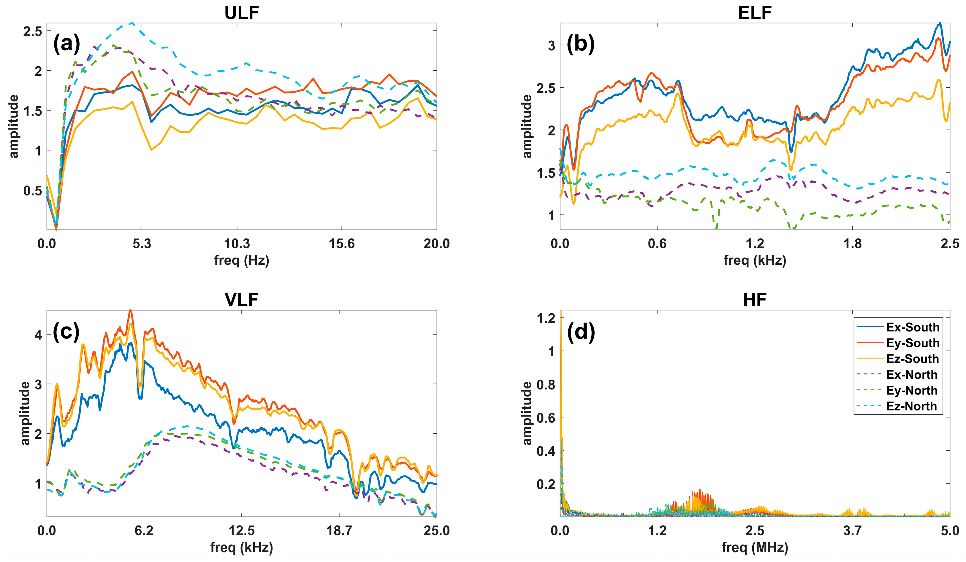 Remotesensing 16 03497 g009