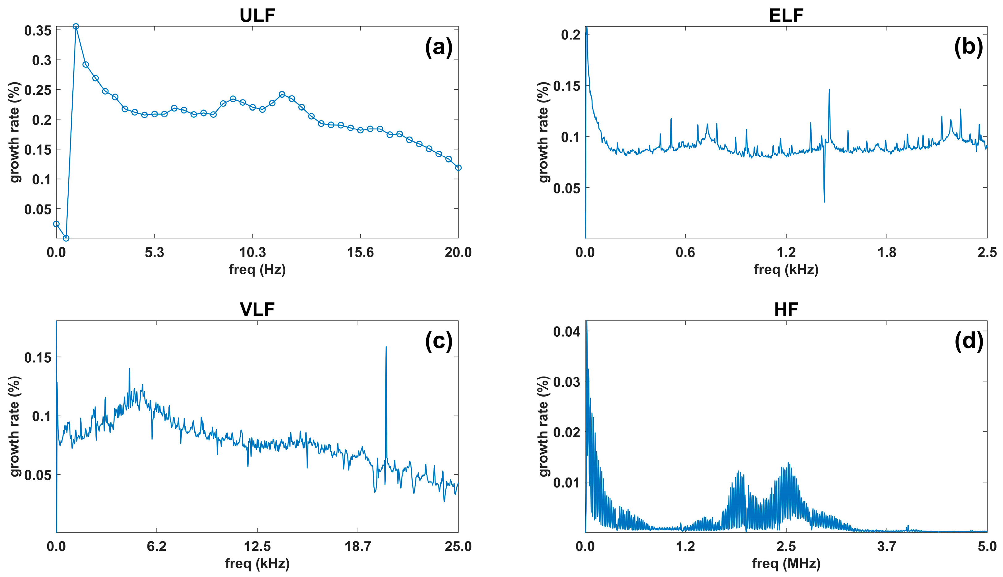 Remotesensing 16 03497 g011