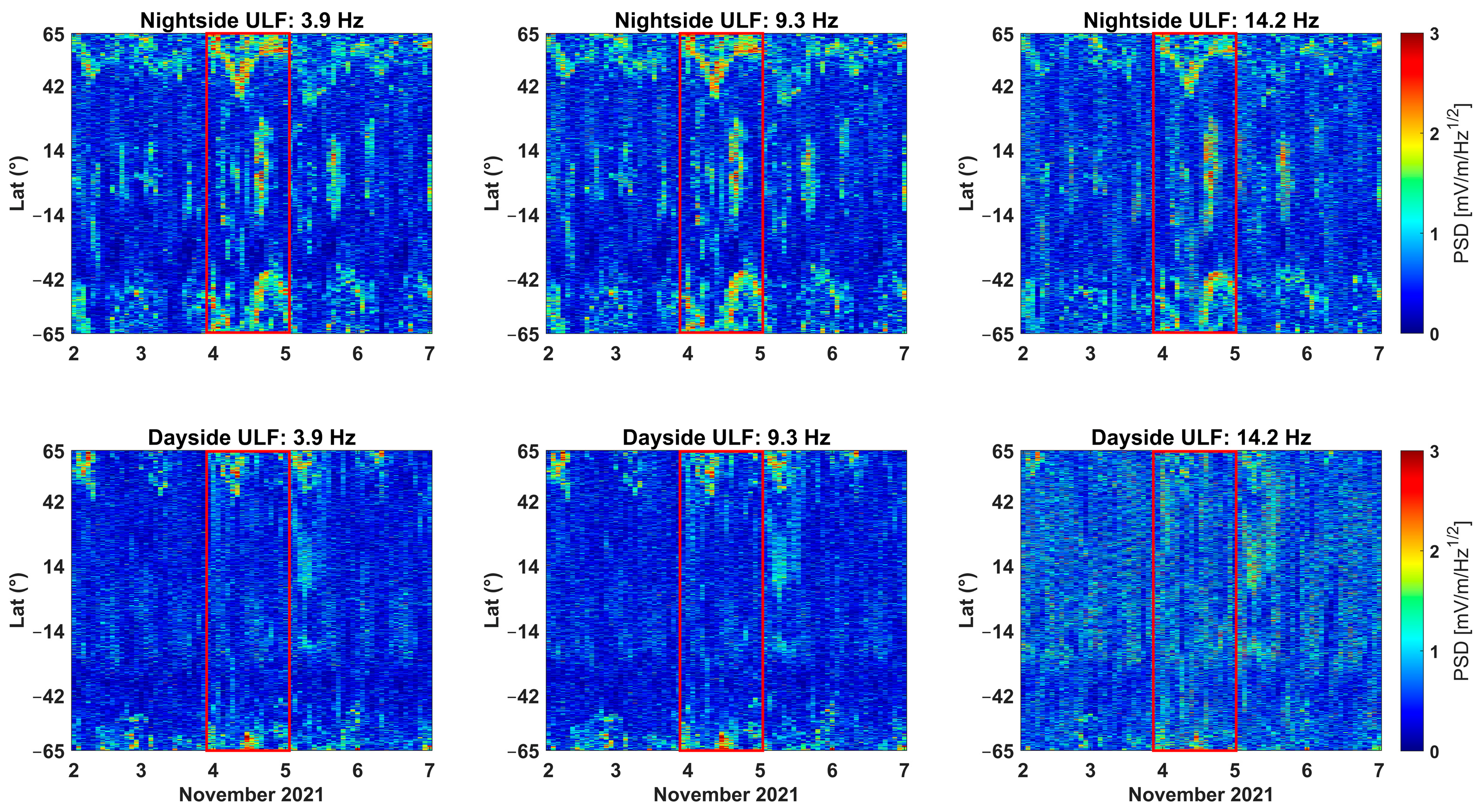 Remotesensing 16 03497 g015