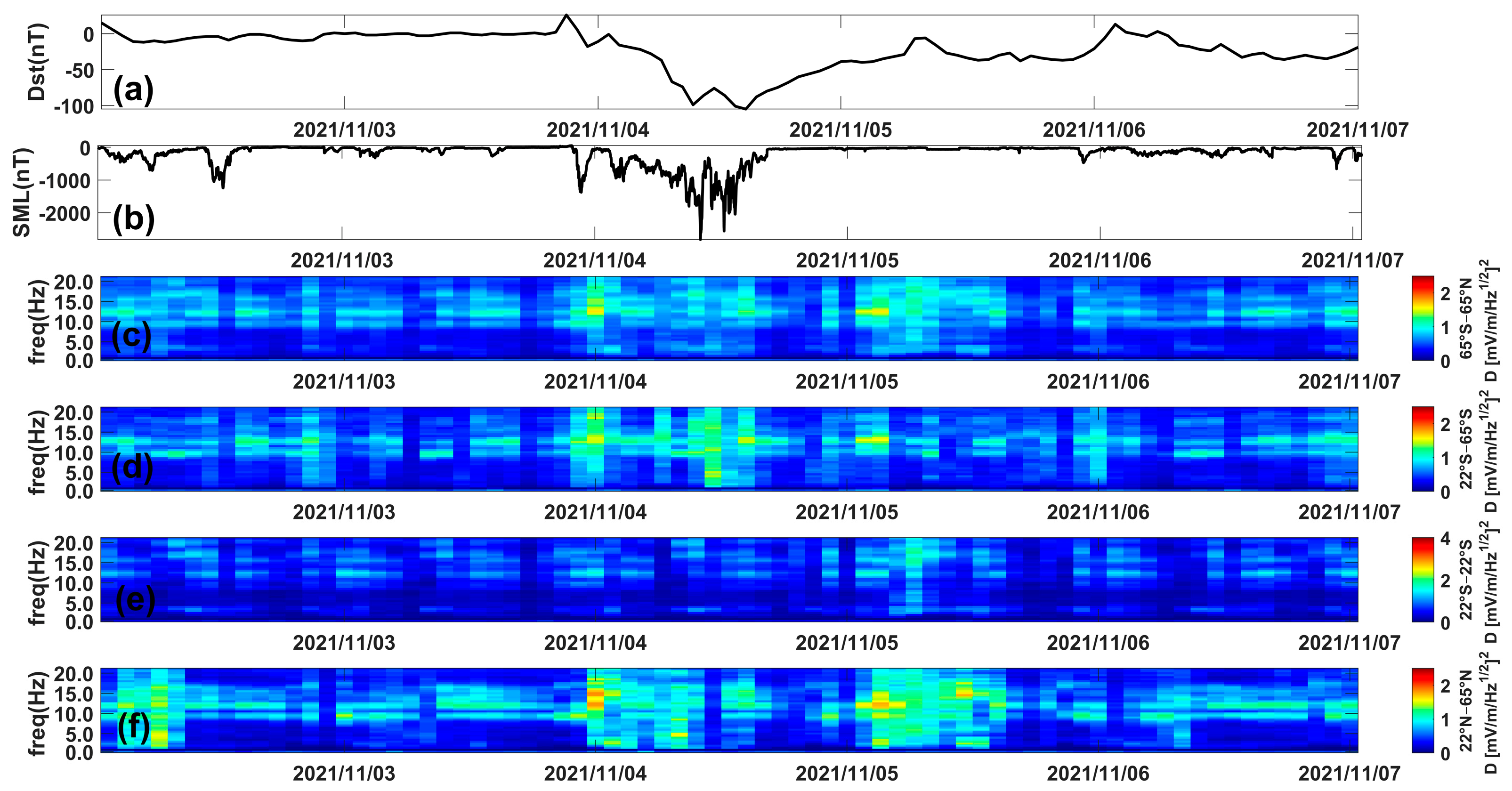 Remotesensing 16 03497 g016