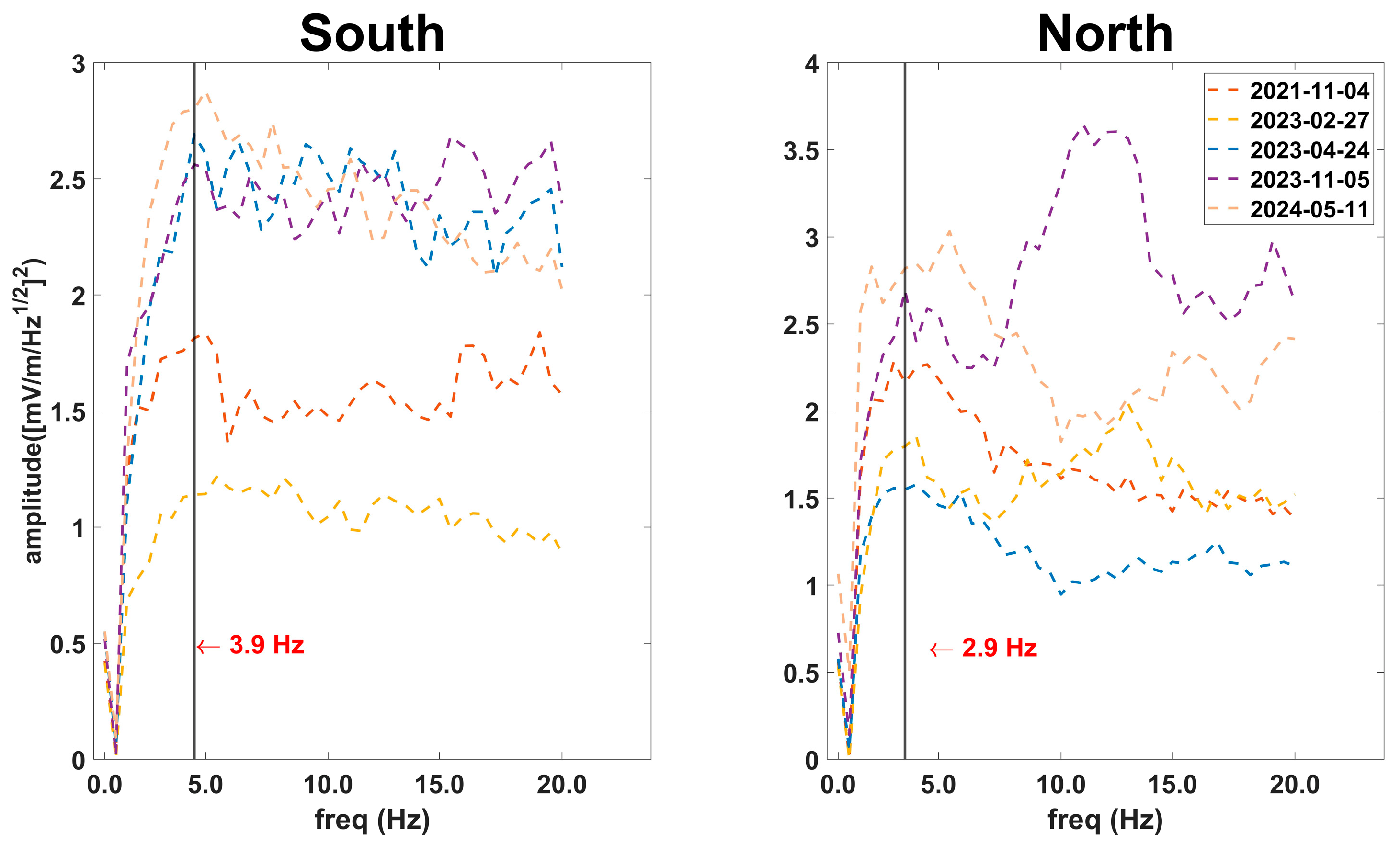 Remotesensing 16 03497 g017