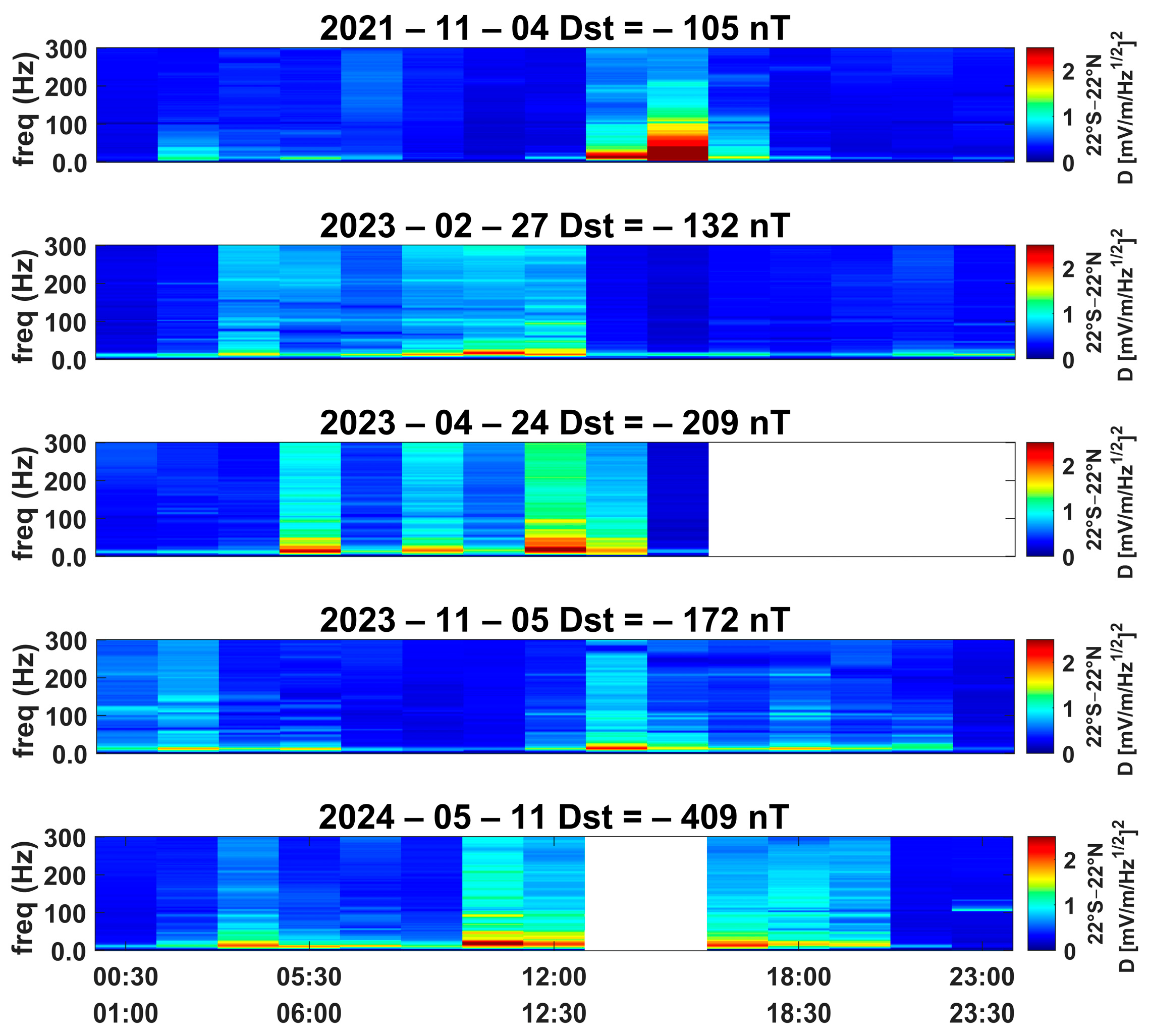 Remotesensing 16 03497 g018