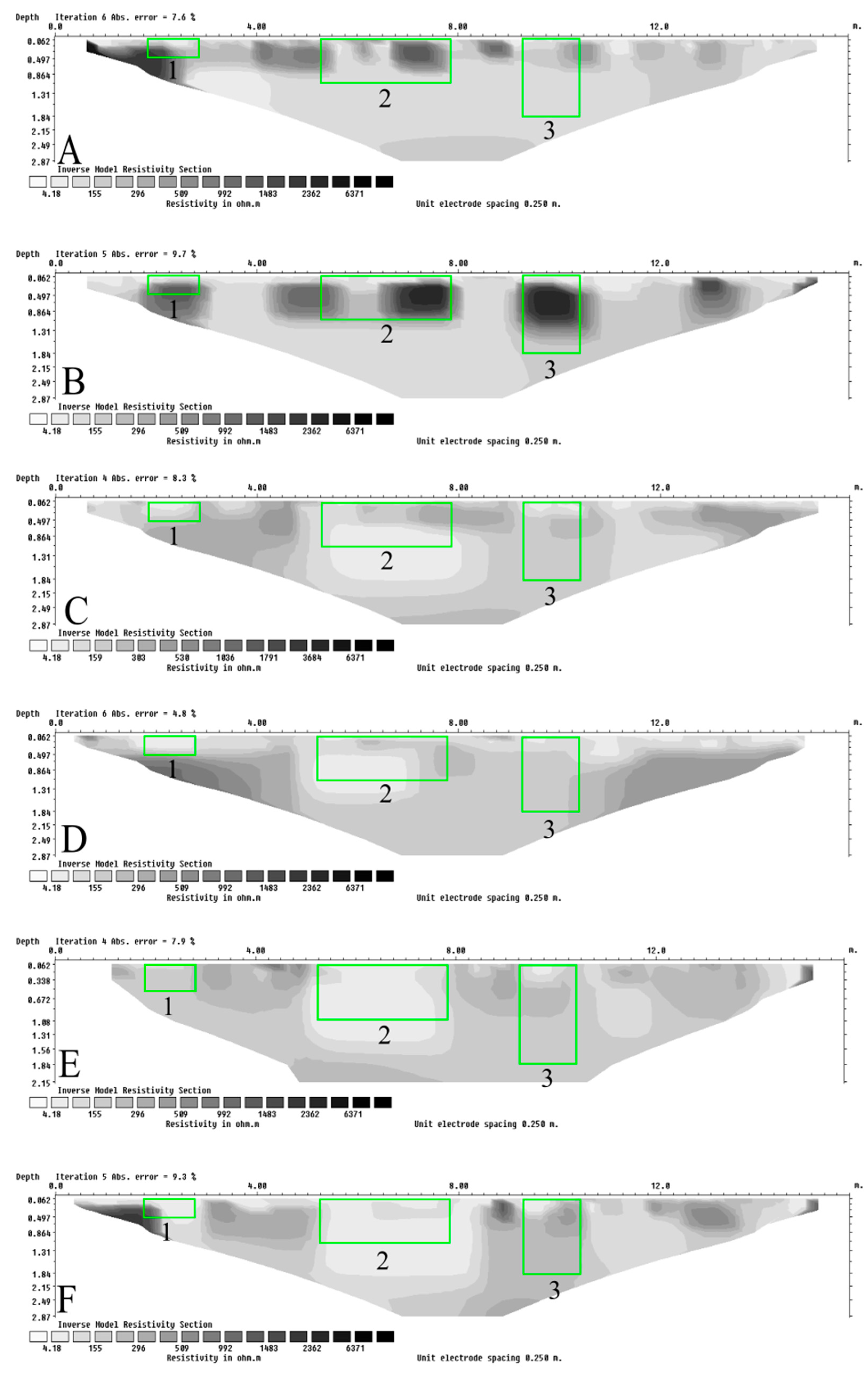Remotesensing 16 03498 g006