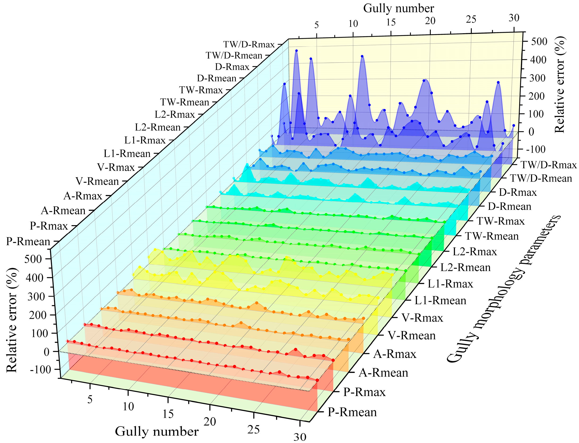 Remotesensing 16 03500 g004