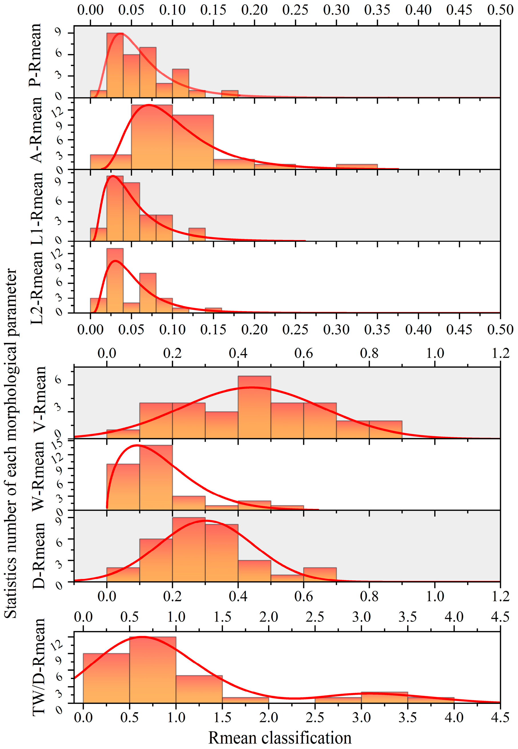 Remotesensing 16 03500 g005