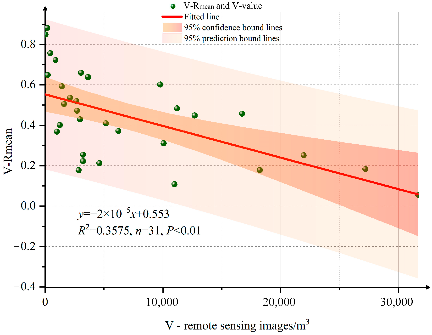 Remotesensing 16 03500 g009a