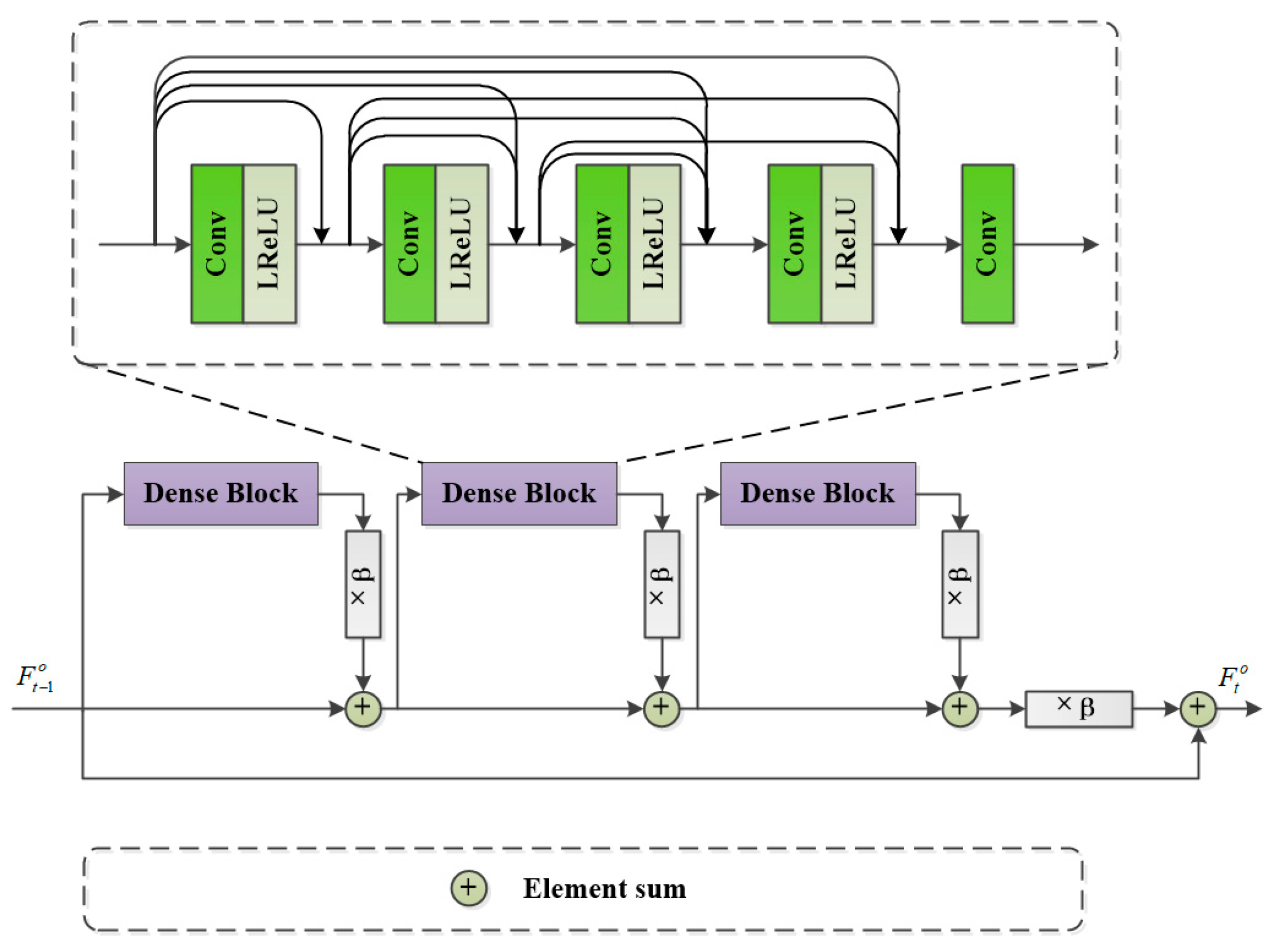 Remotesensing 16 03501 g002