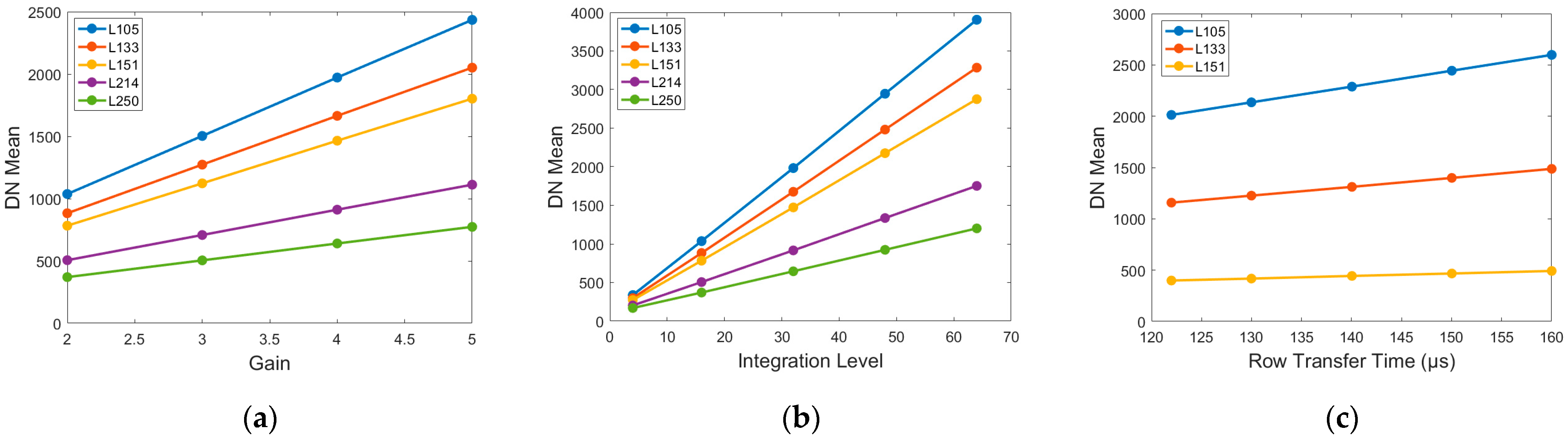 Remotesensing 16 03503 g002