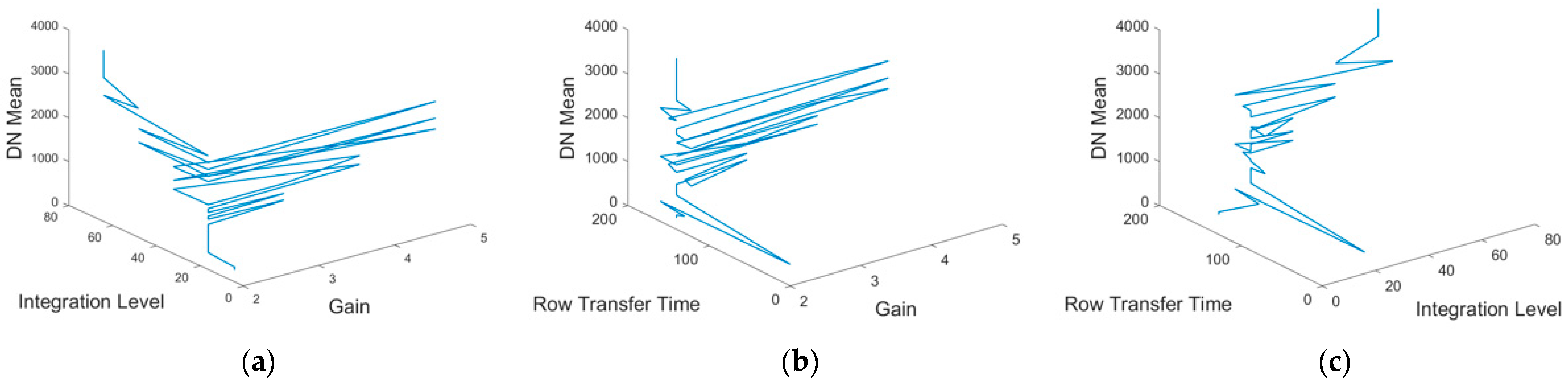 Remotesensing 16 03503 g003