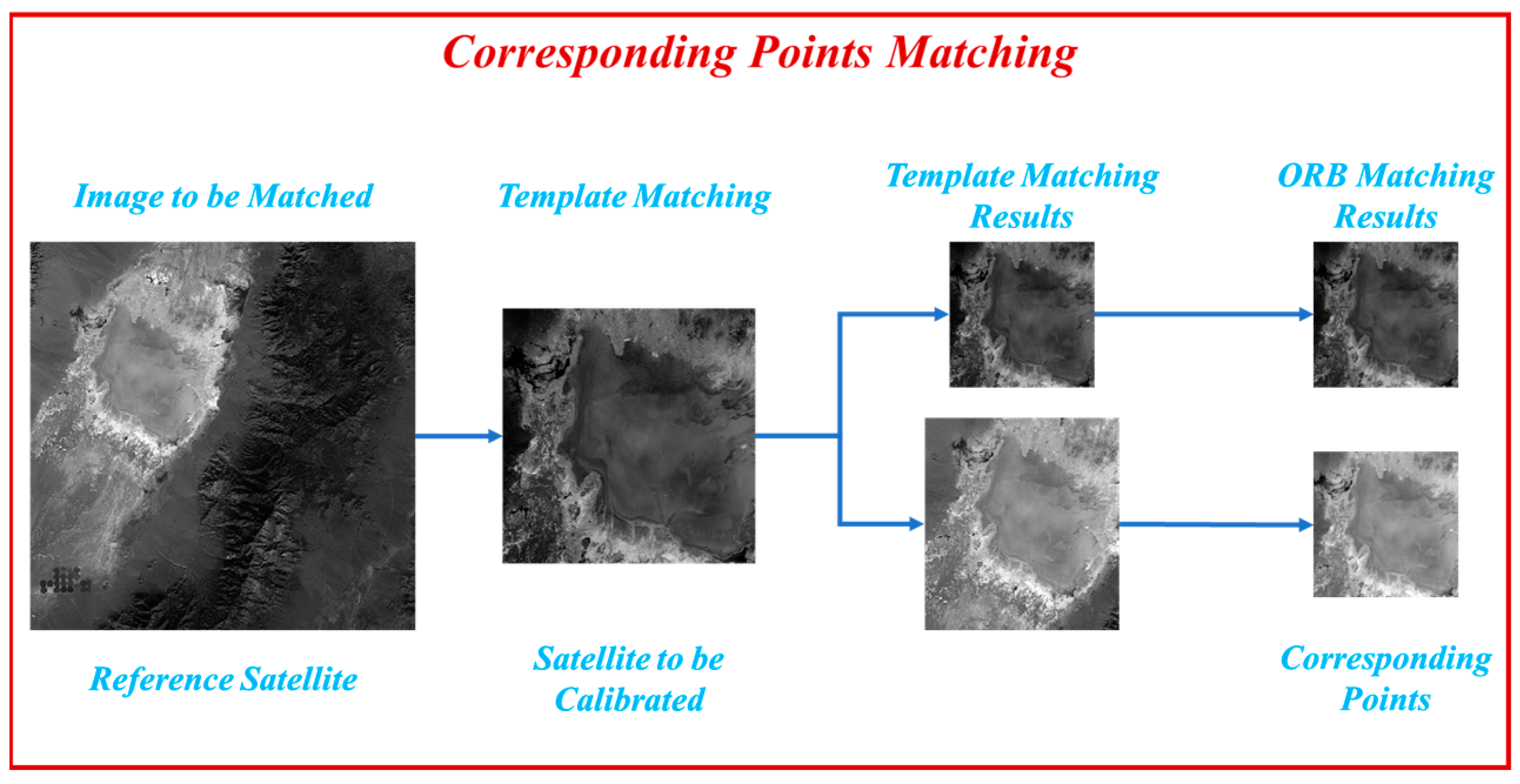Remotesensing 16 03503 g007