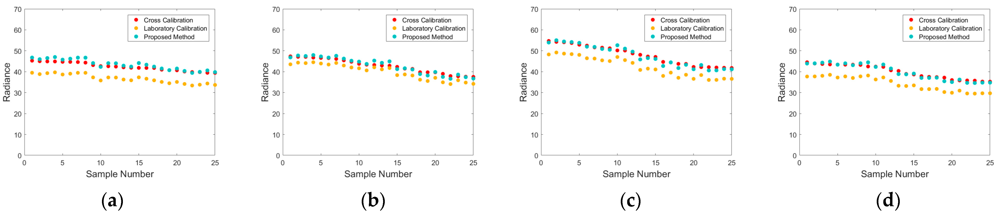 Remotesensing 16 03503 g016
