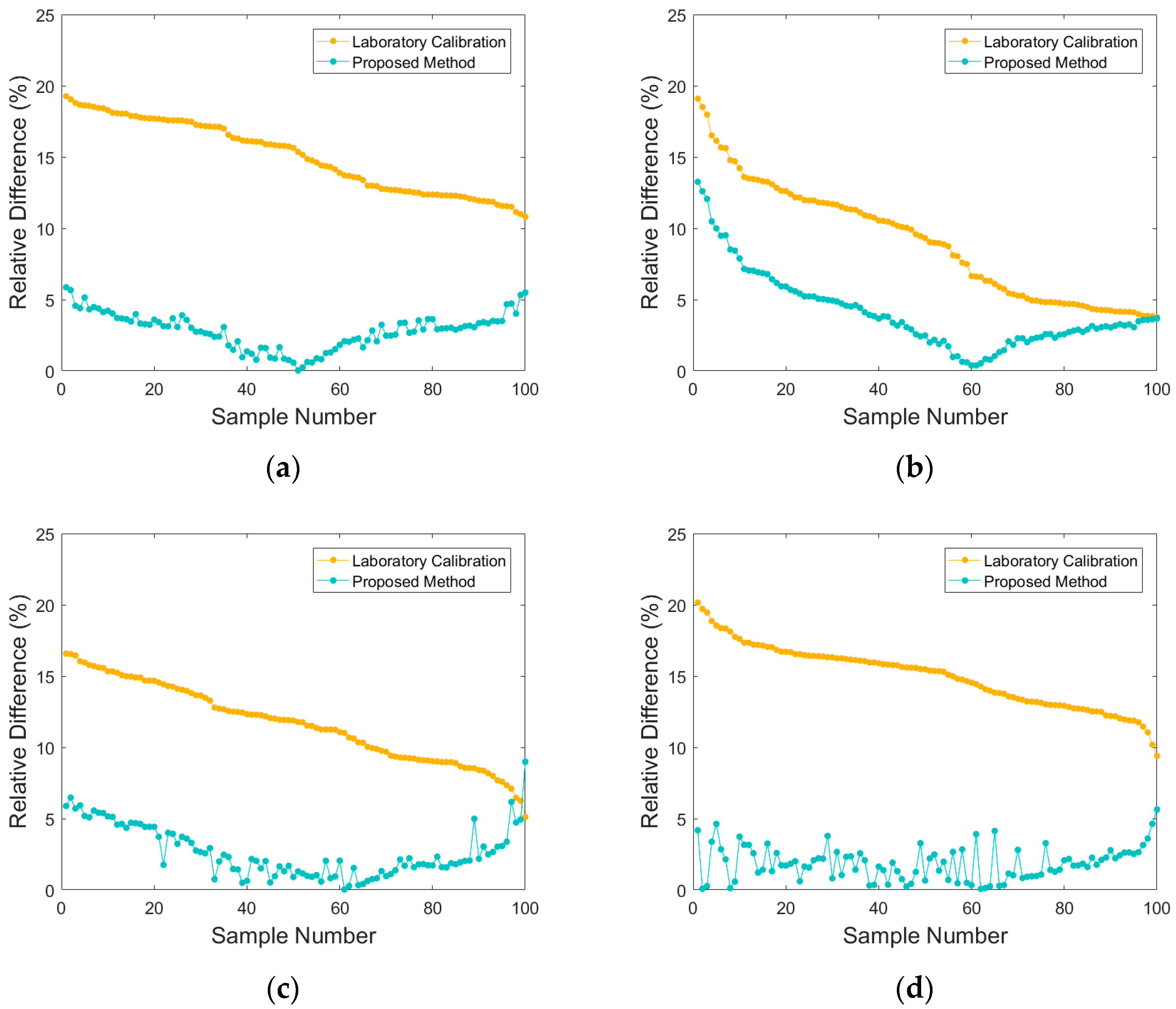 Remotesensing 16 03503 g017