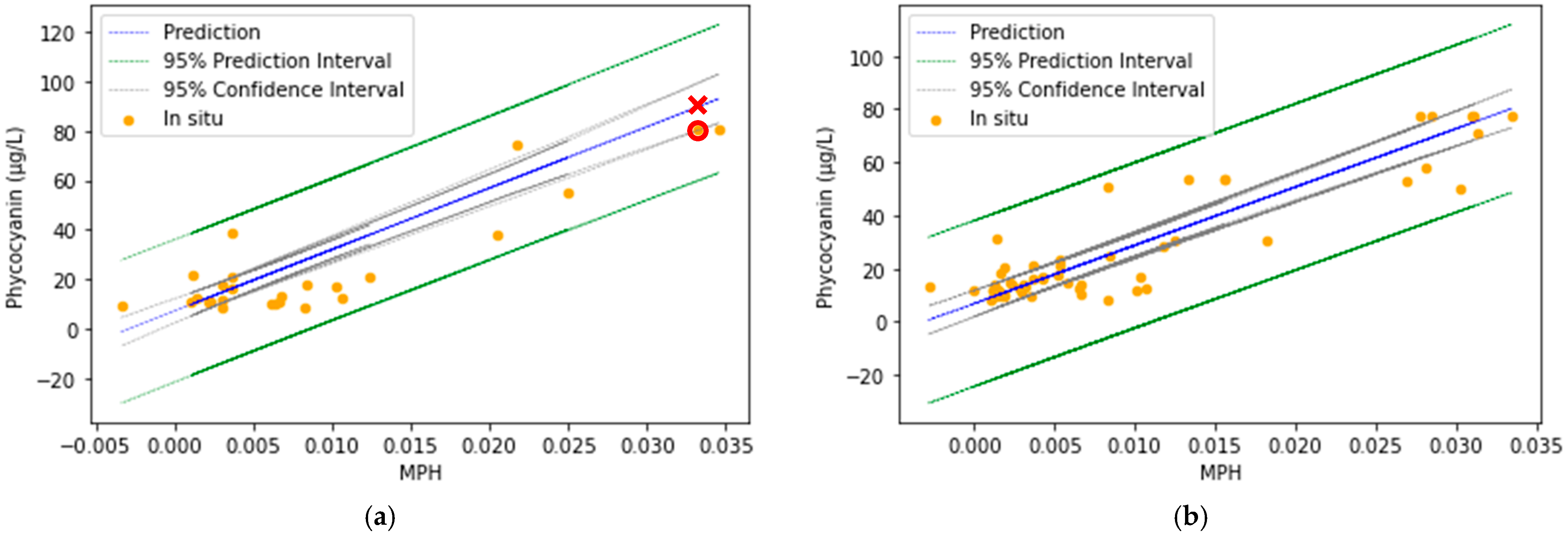 Remotesensing 16 03504 g006