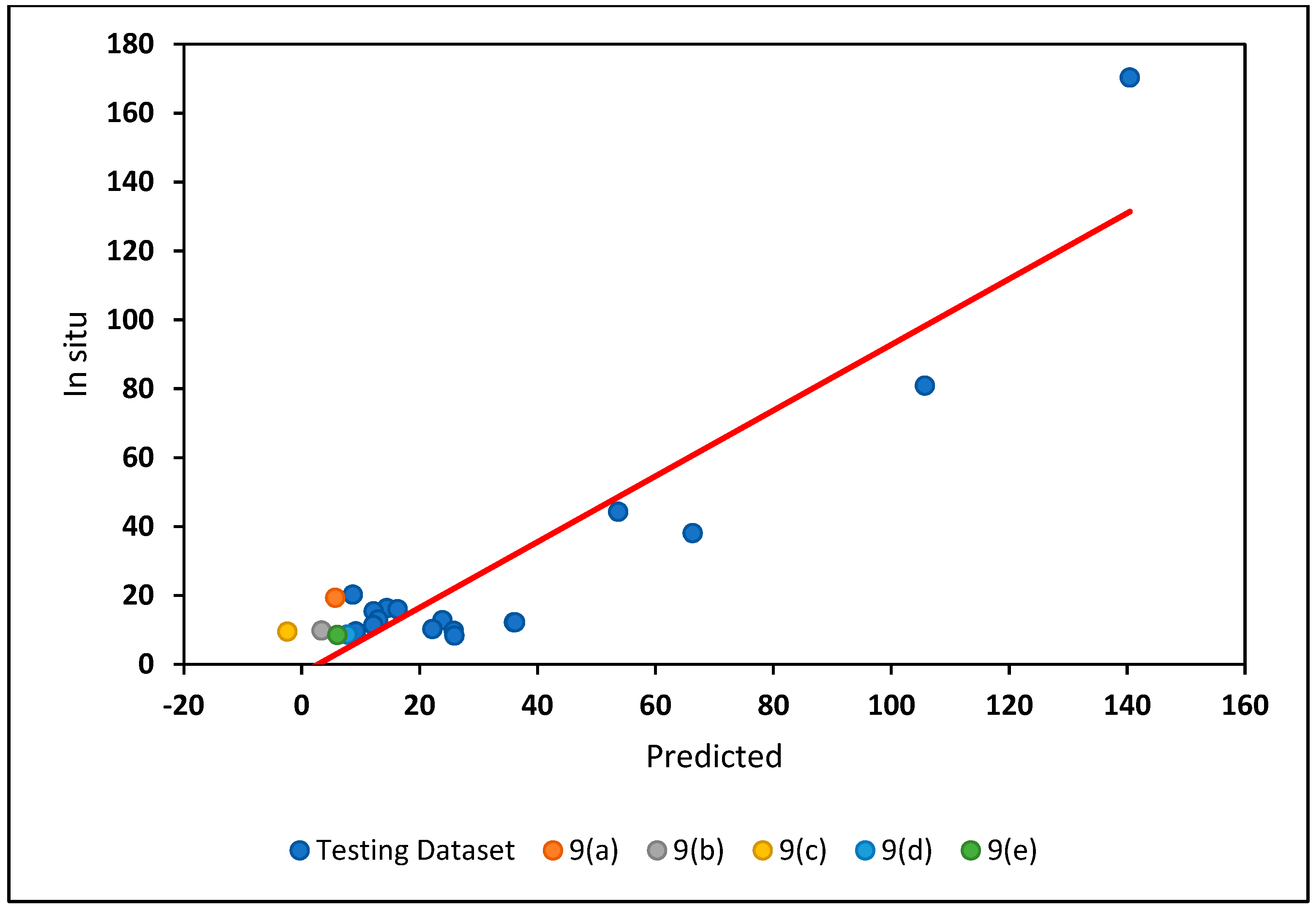 Remotesensing 16 03504 g008