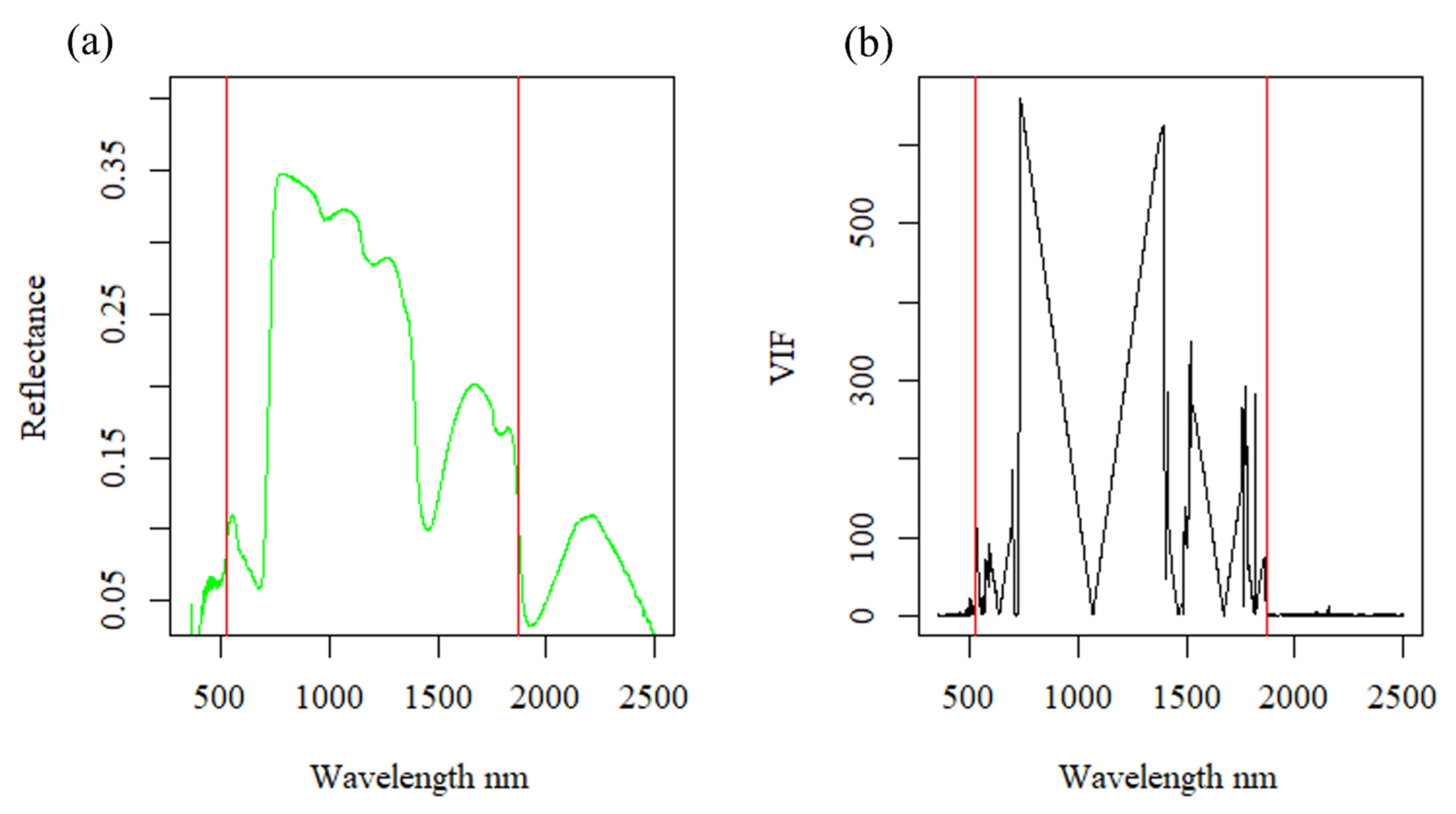 Remotesensing 16 03505 g002