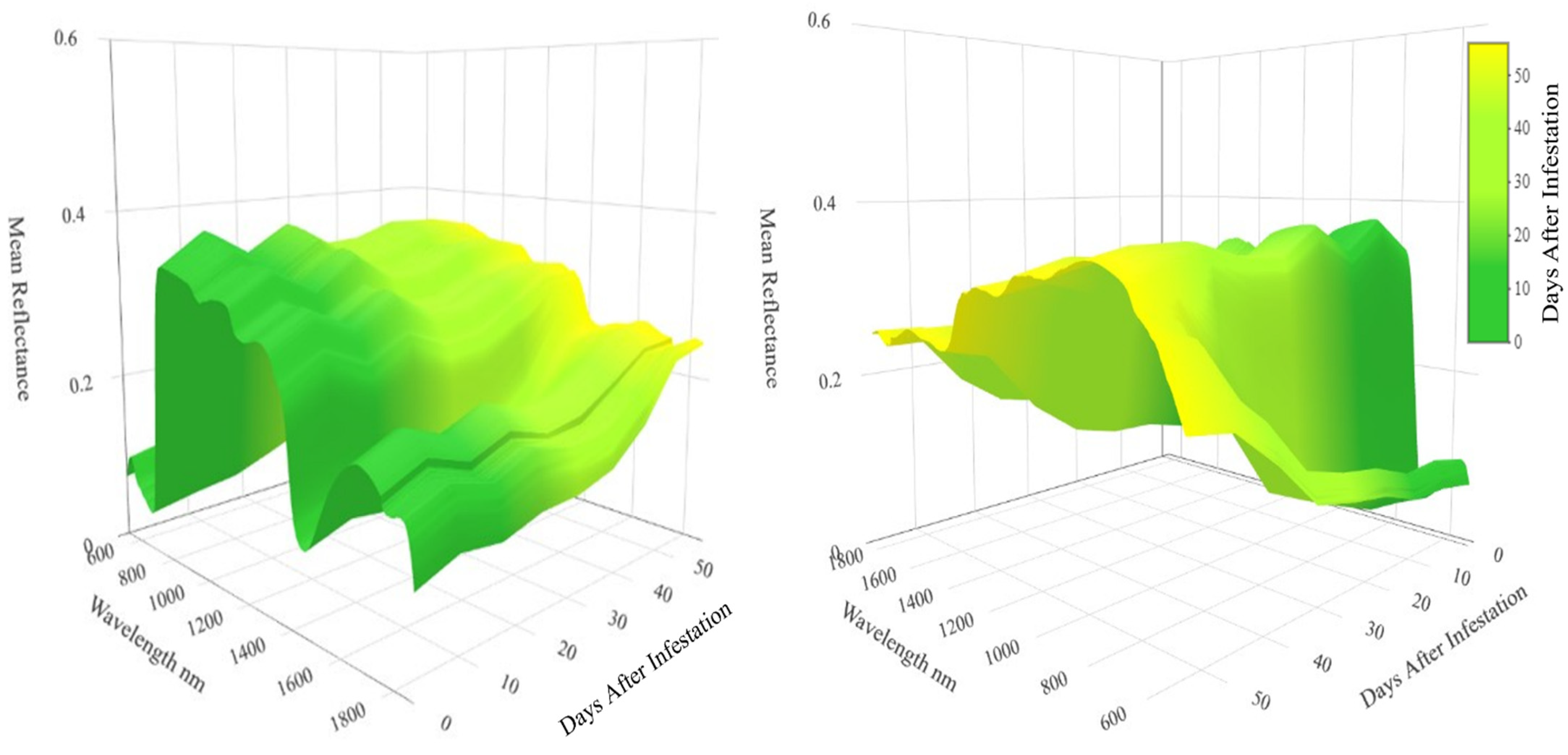 Remotesensing 16 03505 g004