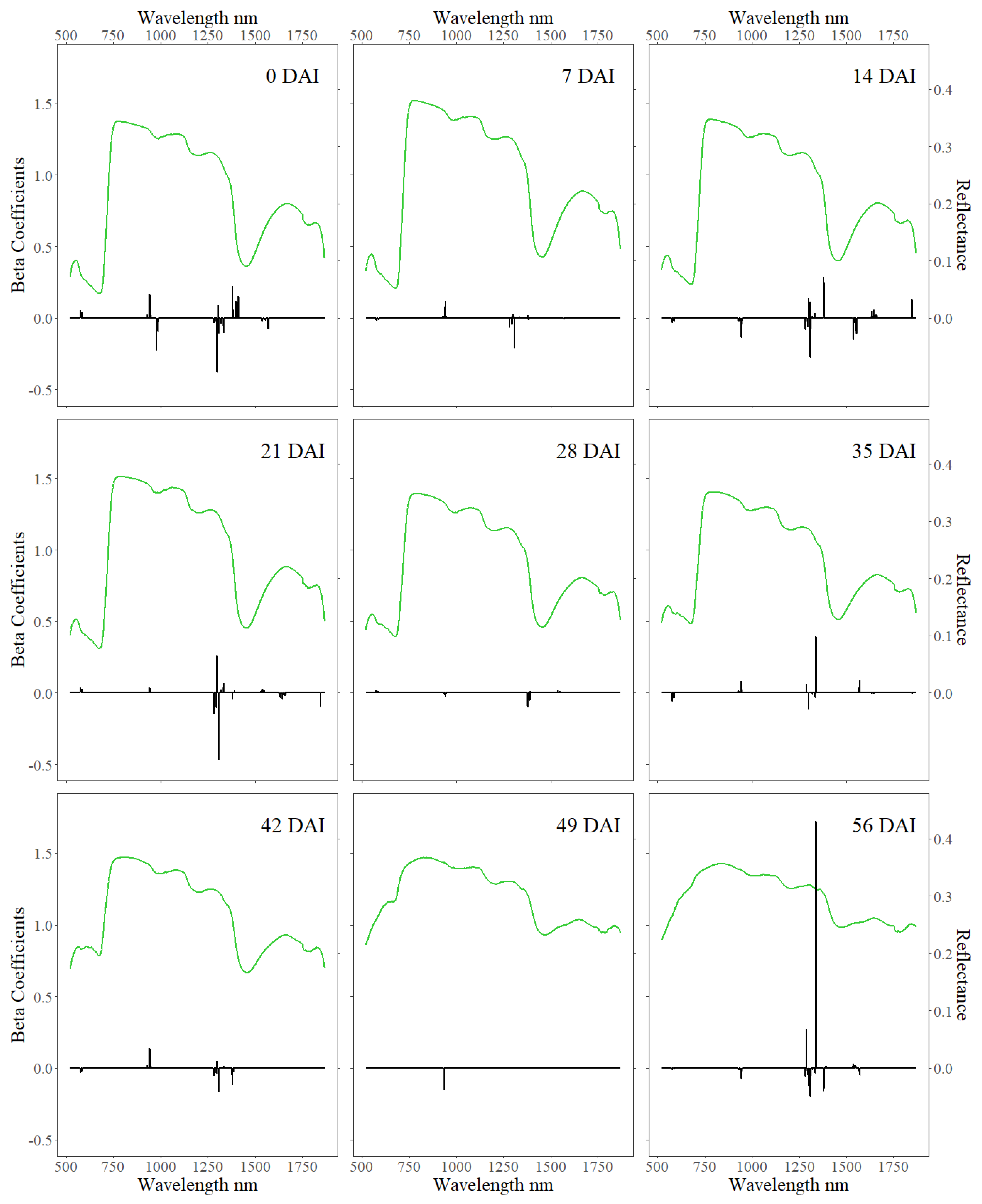 Remotesensing 16 03505 g008