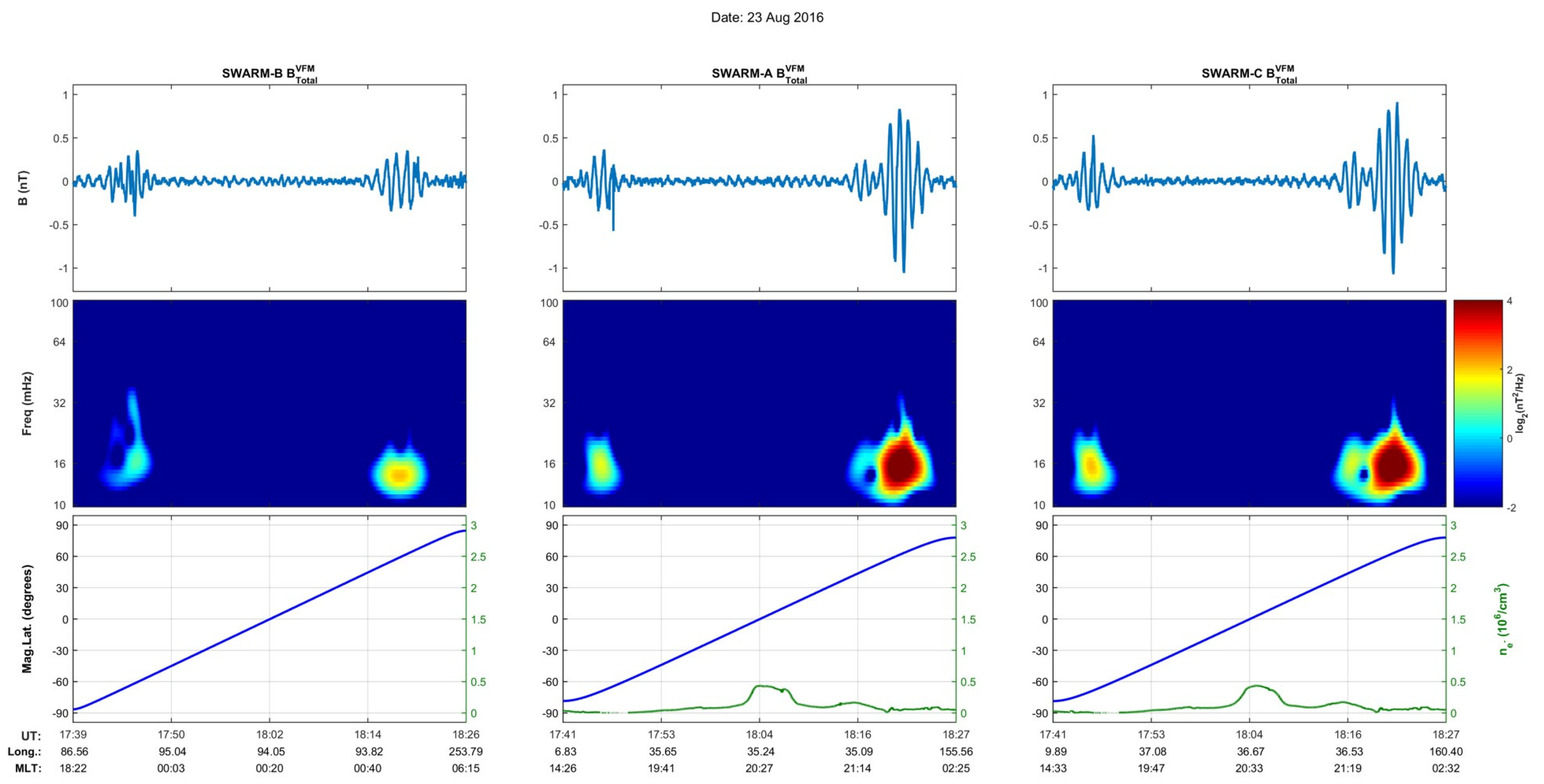 Remotesensing 16 03506 g005
