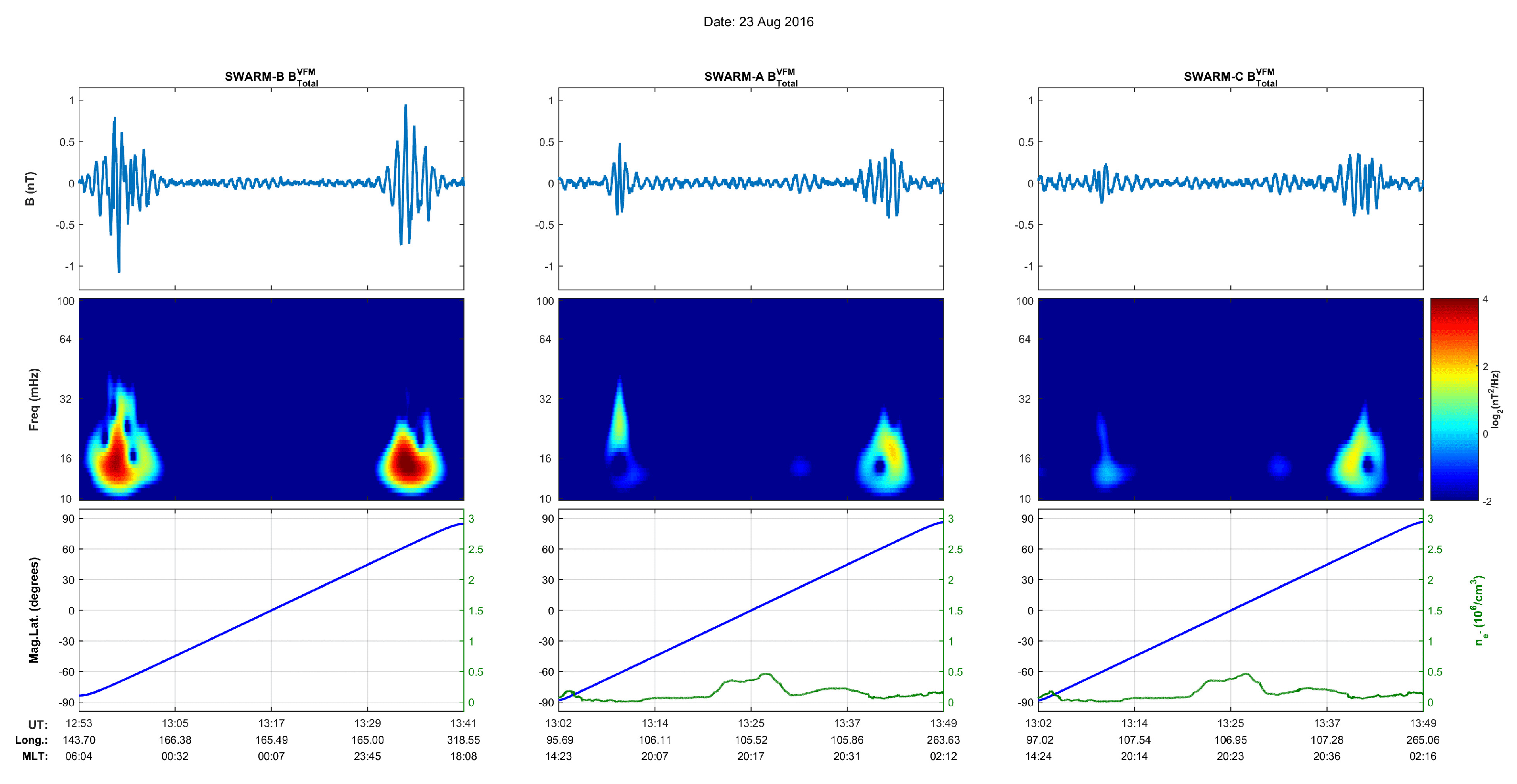 Remotesensing 16 03506 g0a4